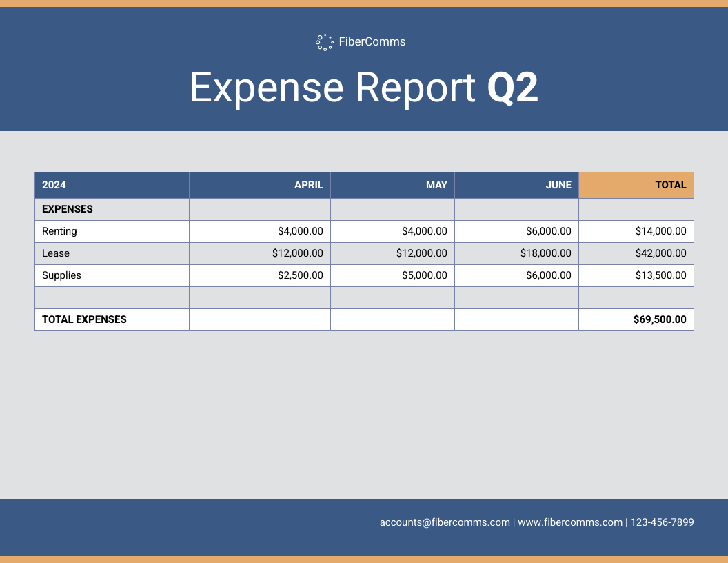 12 Expense Report Examples With Editable Templates Venngage 12 Expense Report Examples With Editable Templates Venngage