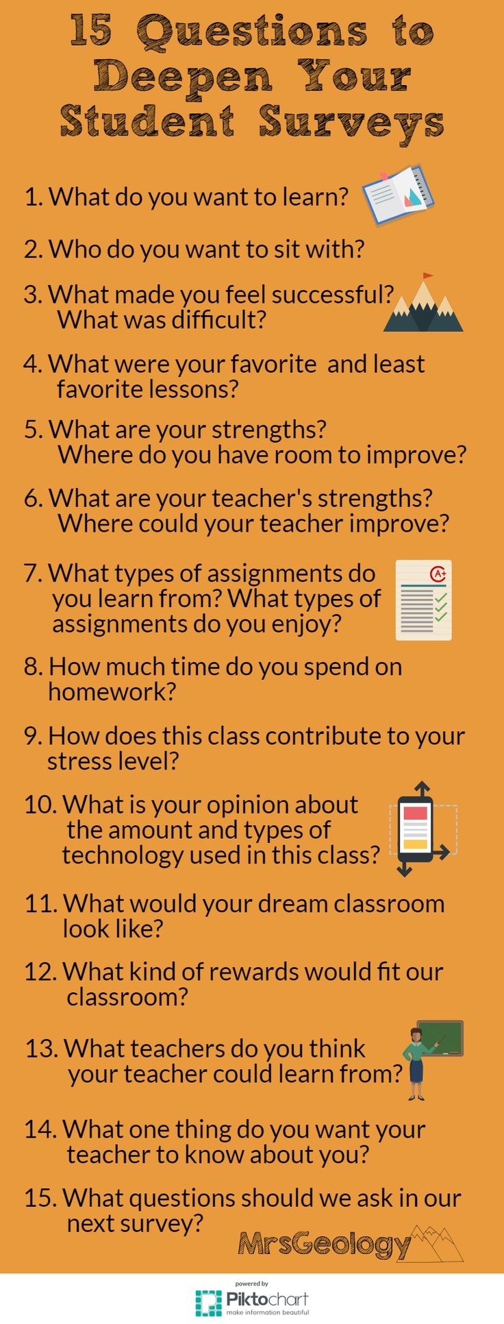 15 Questions To Deepen Your Student Surveys Infographic From MrsGeology 15 Questions To Deepen Your Student Surveys Infographic From MrsGeology