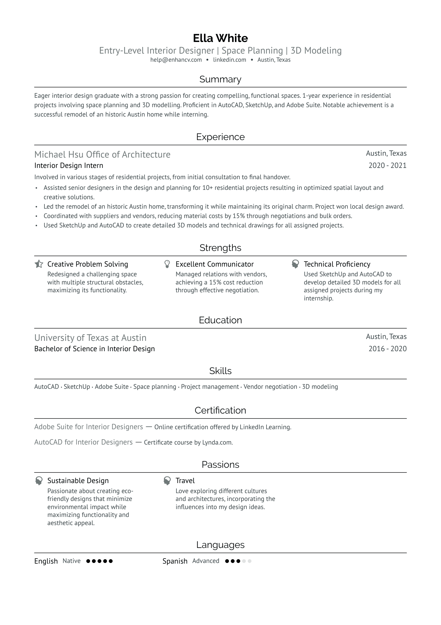 25 Interior Designer Resume Examples Guide For 2025