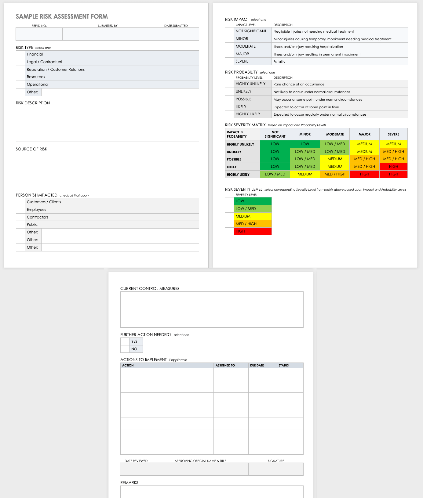 35 Free Risk Assessment Templates