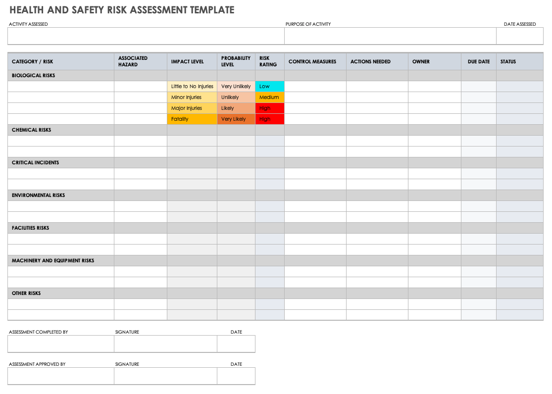 35 Free Risk Assessment Templates 35 Free Risk Assessment Templates