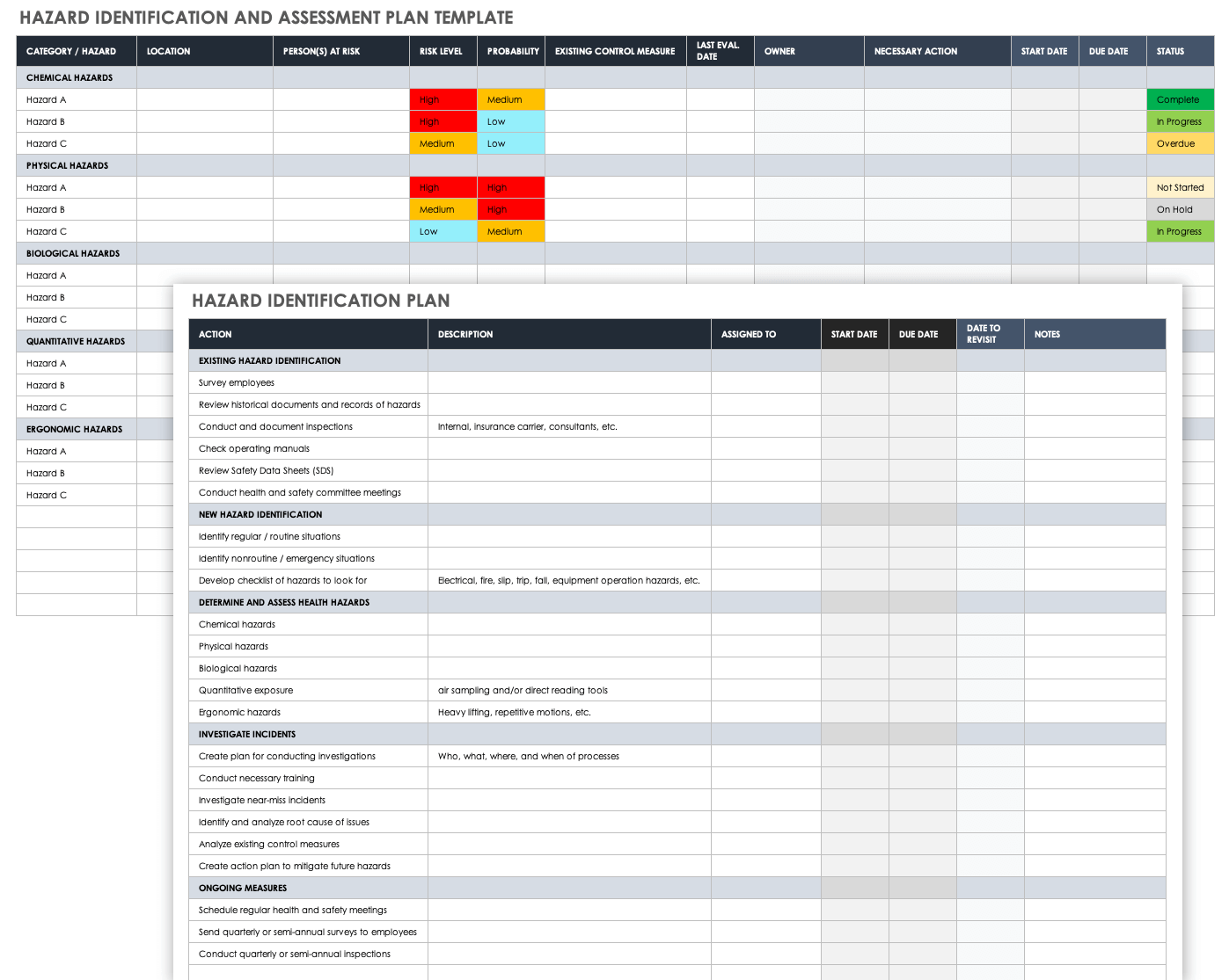 35 Free Risk Assessment Templates