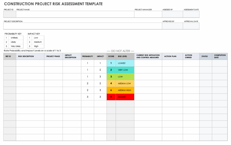 35 Free Risk Assessment Templates
