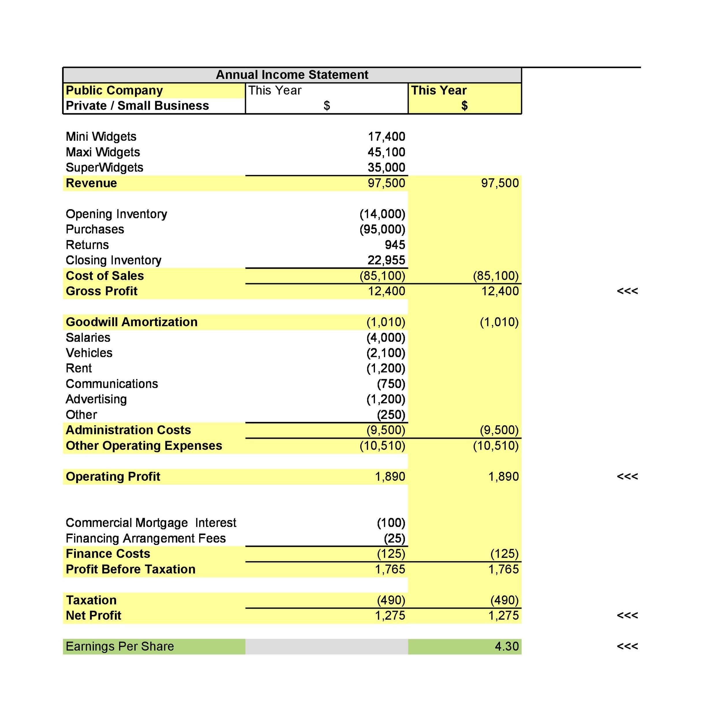 sample income statement sample income statement