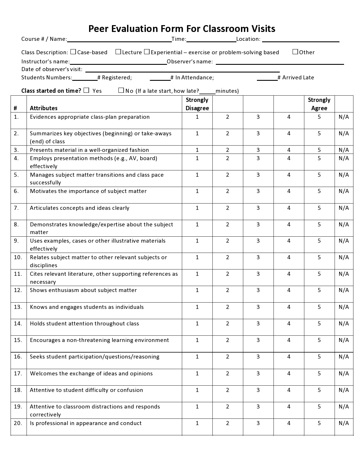 43 Great Peer Evaluation Forms Group Review TemplateLab 43 Great Peer Evaluation Forms Group Review TemplateLab