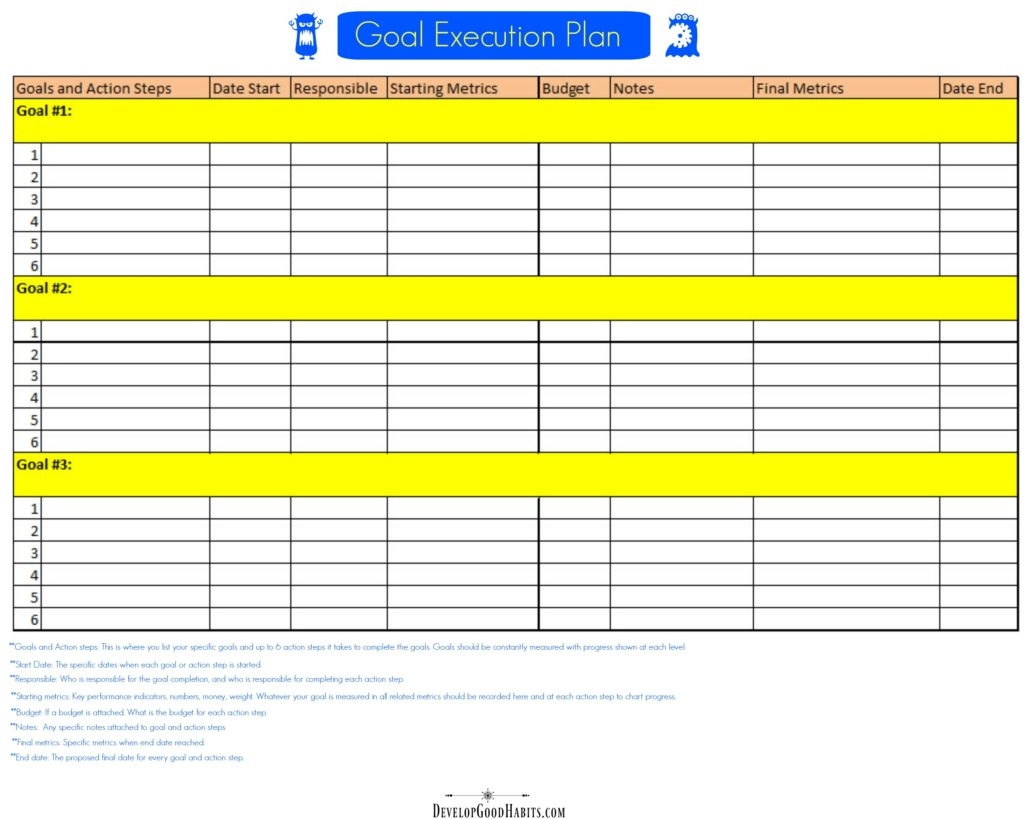 5 SMART Goal Setting Worksheets Templates 2024 Update Develop Good Habits
