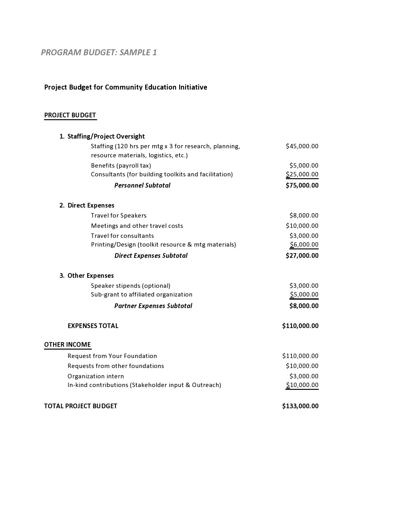 50 Free Budget Proposal Templates Word Excel TemplateLab