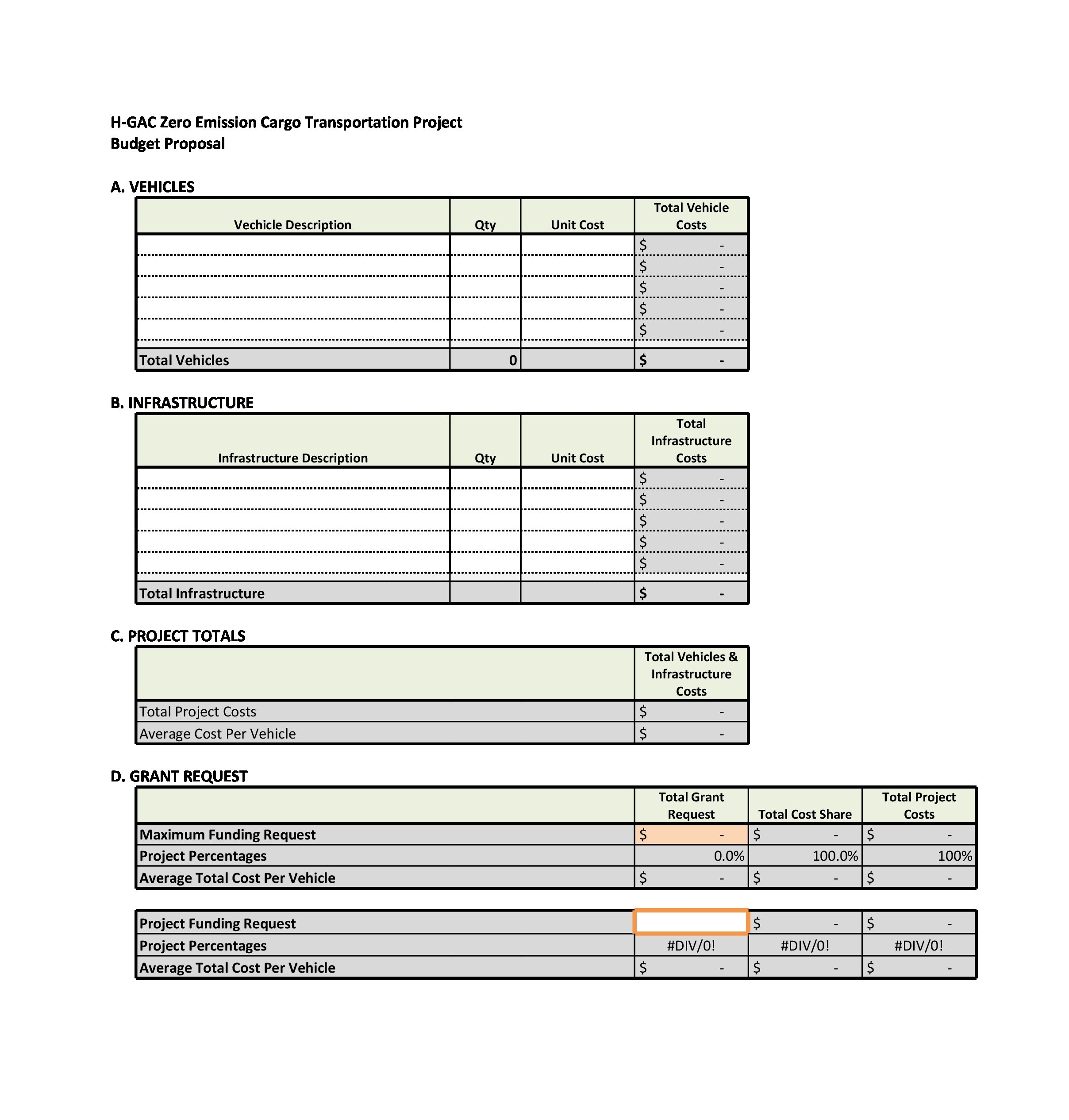 budget proposal form