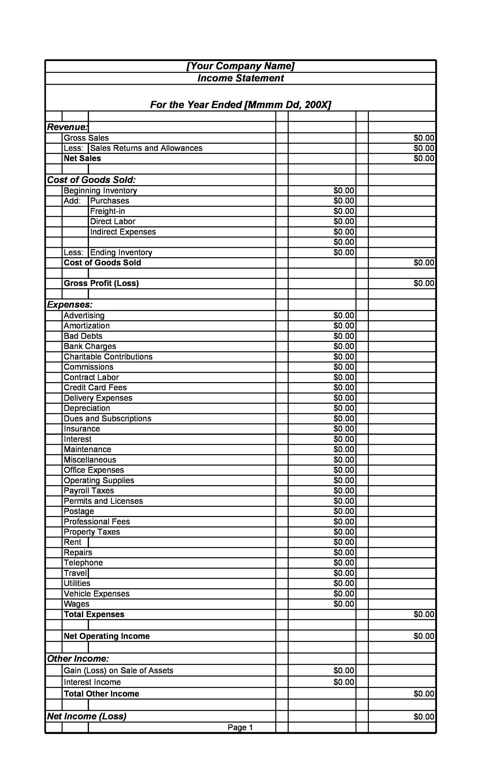 53 Profit And Loss Statement Templates Forms Excel PDF 