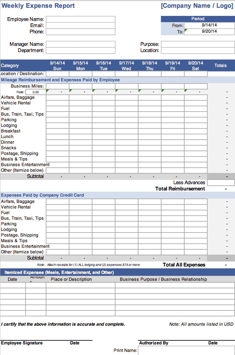 7 Excel Expense Report Templates To Streamline Reporting