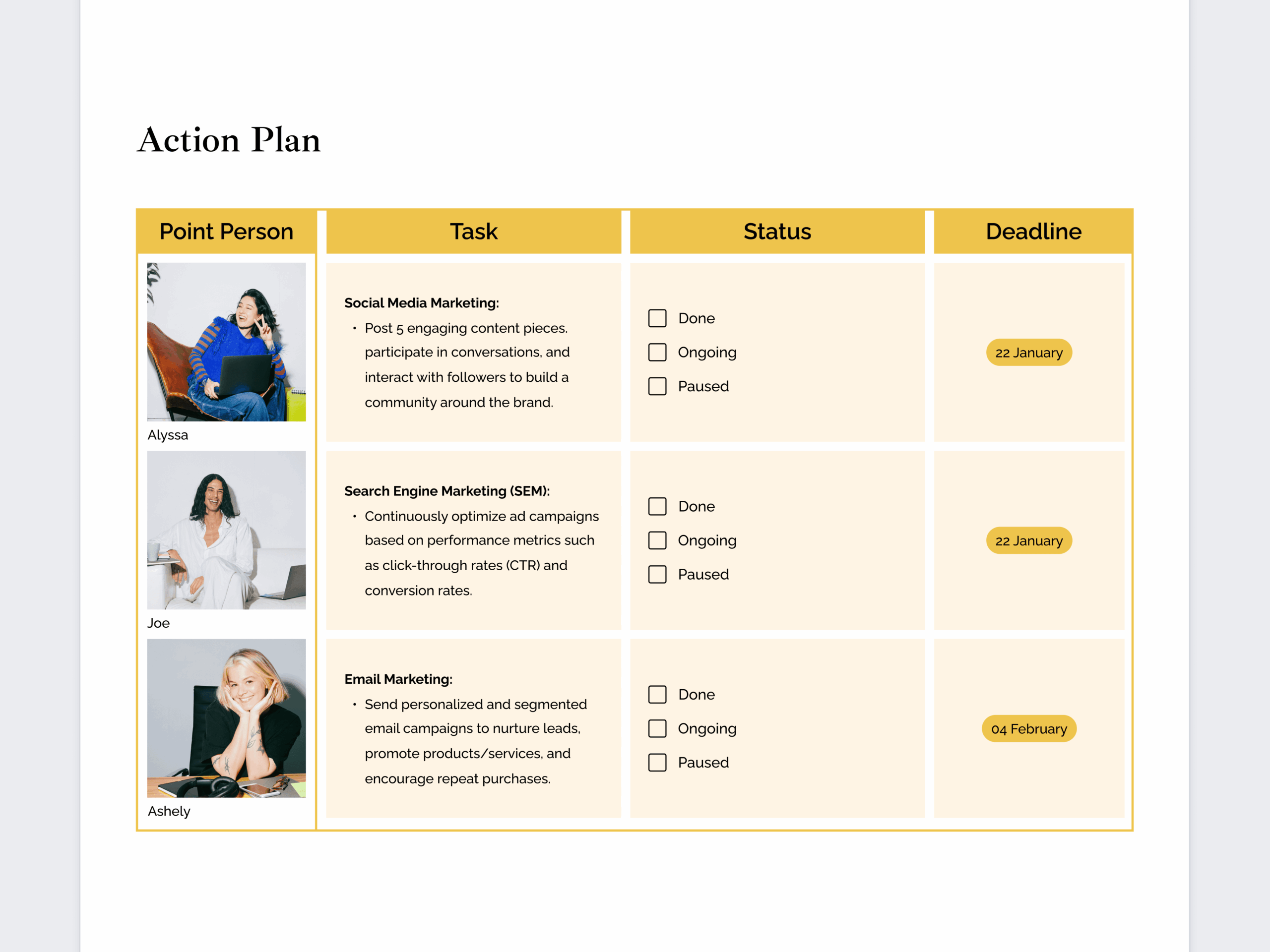 Action Plan How to Guide Templates Examples Canva