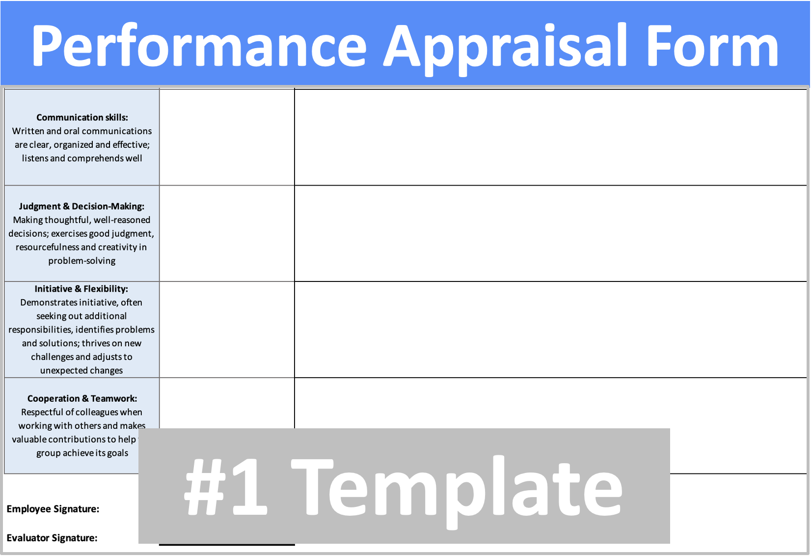 AI Powered 9 Box Employee Performance Appraisal Software