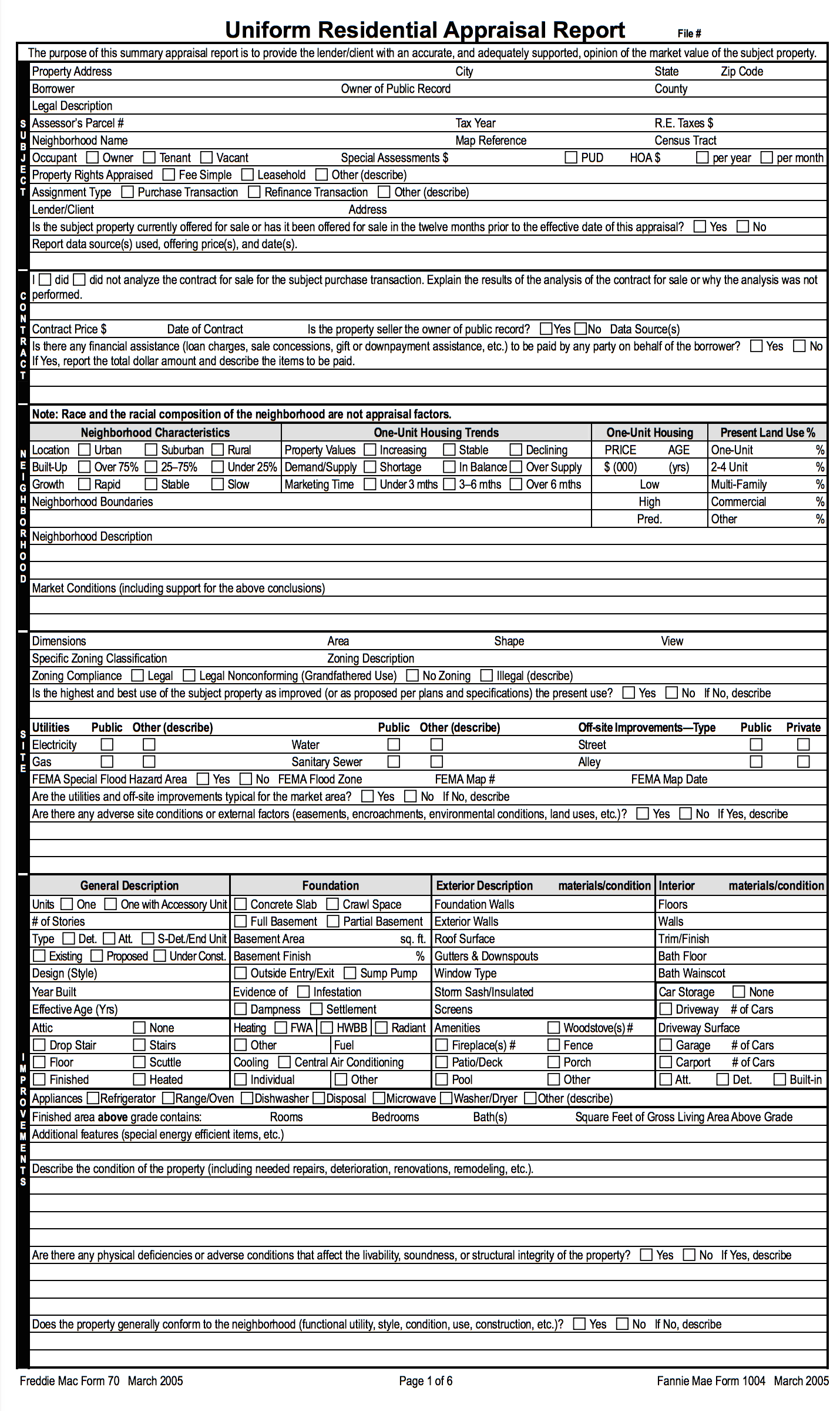 Anatomy Of A Home Appraisal Report What Do The Different Sections Mean 