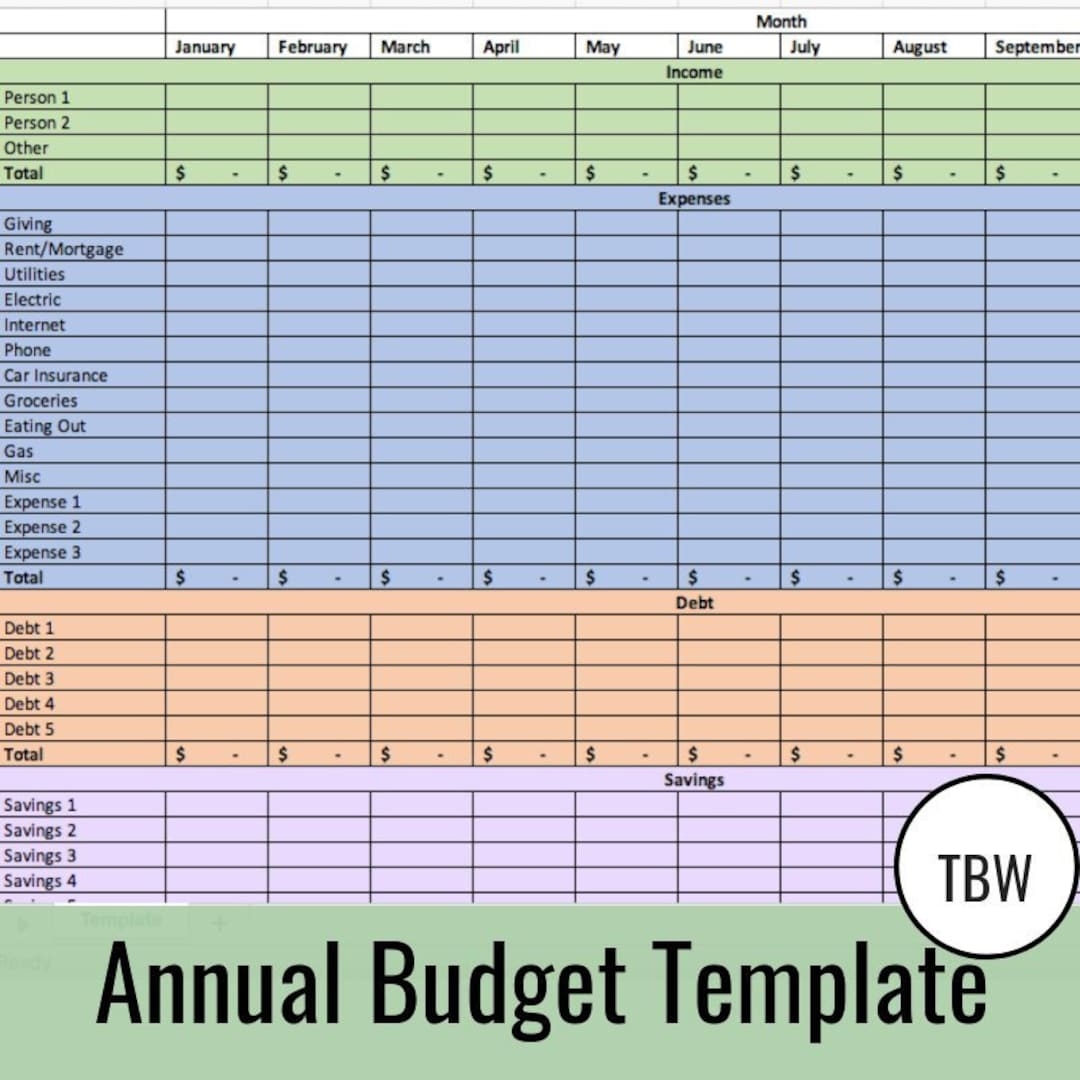Annual Budget Template Zero based Budget Excel Download Etsy Annual Budget Template Zero based Budget Excel Download Etsy