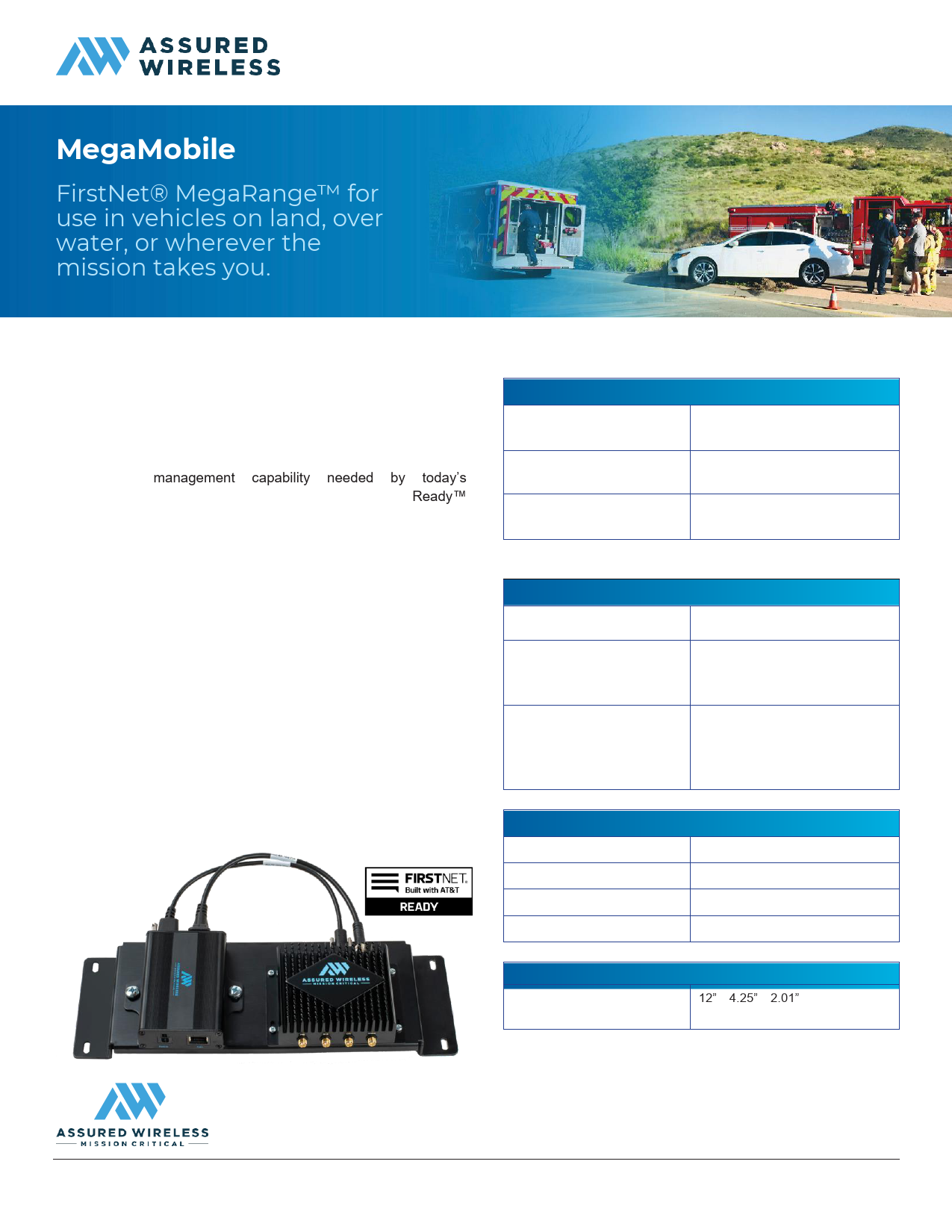 Assurance Wireless Device Database