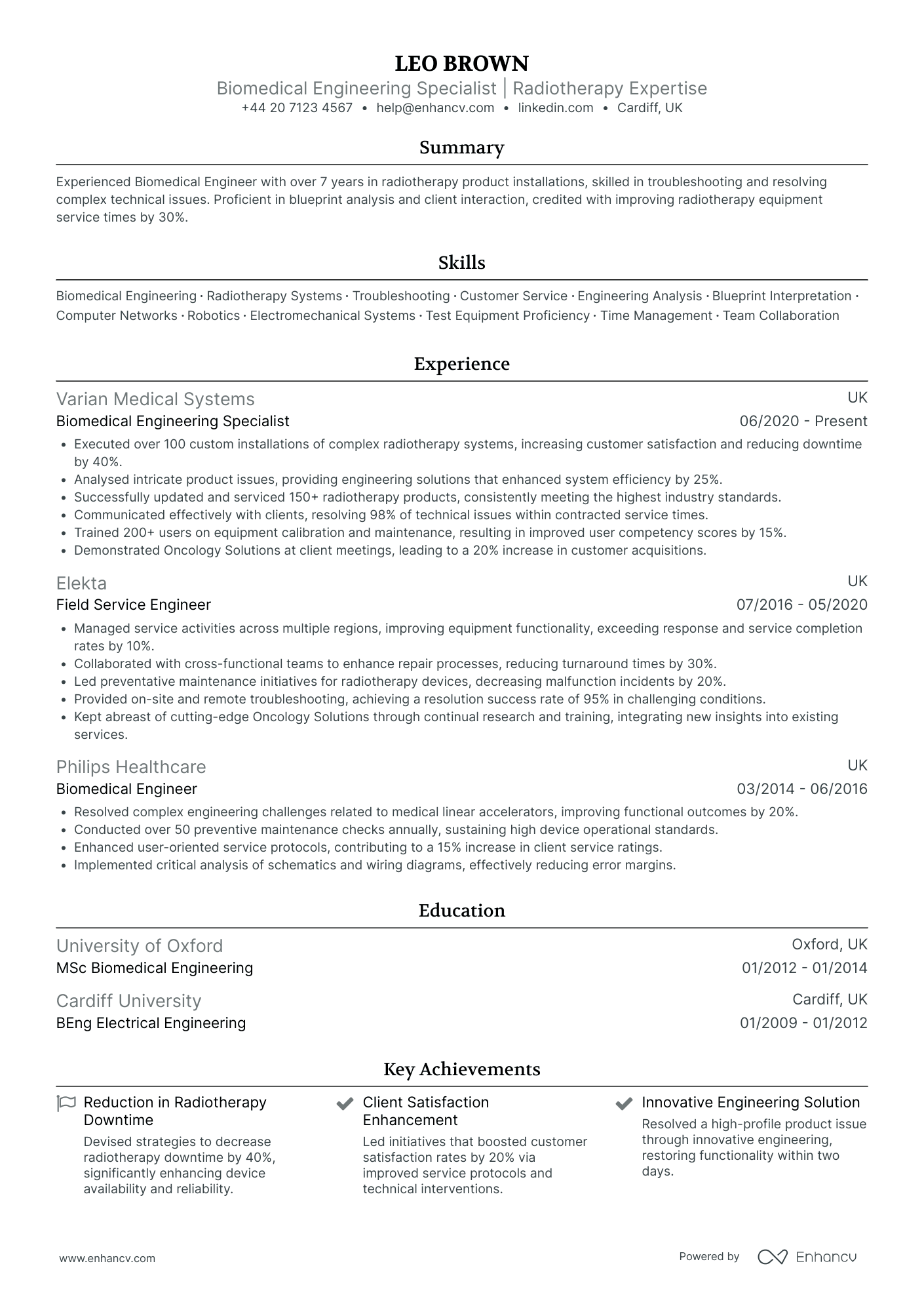 Biomedical Engineer CV Examples Guide For 2025 Biomedical Engineer CV Examples Guide For 2025