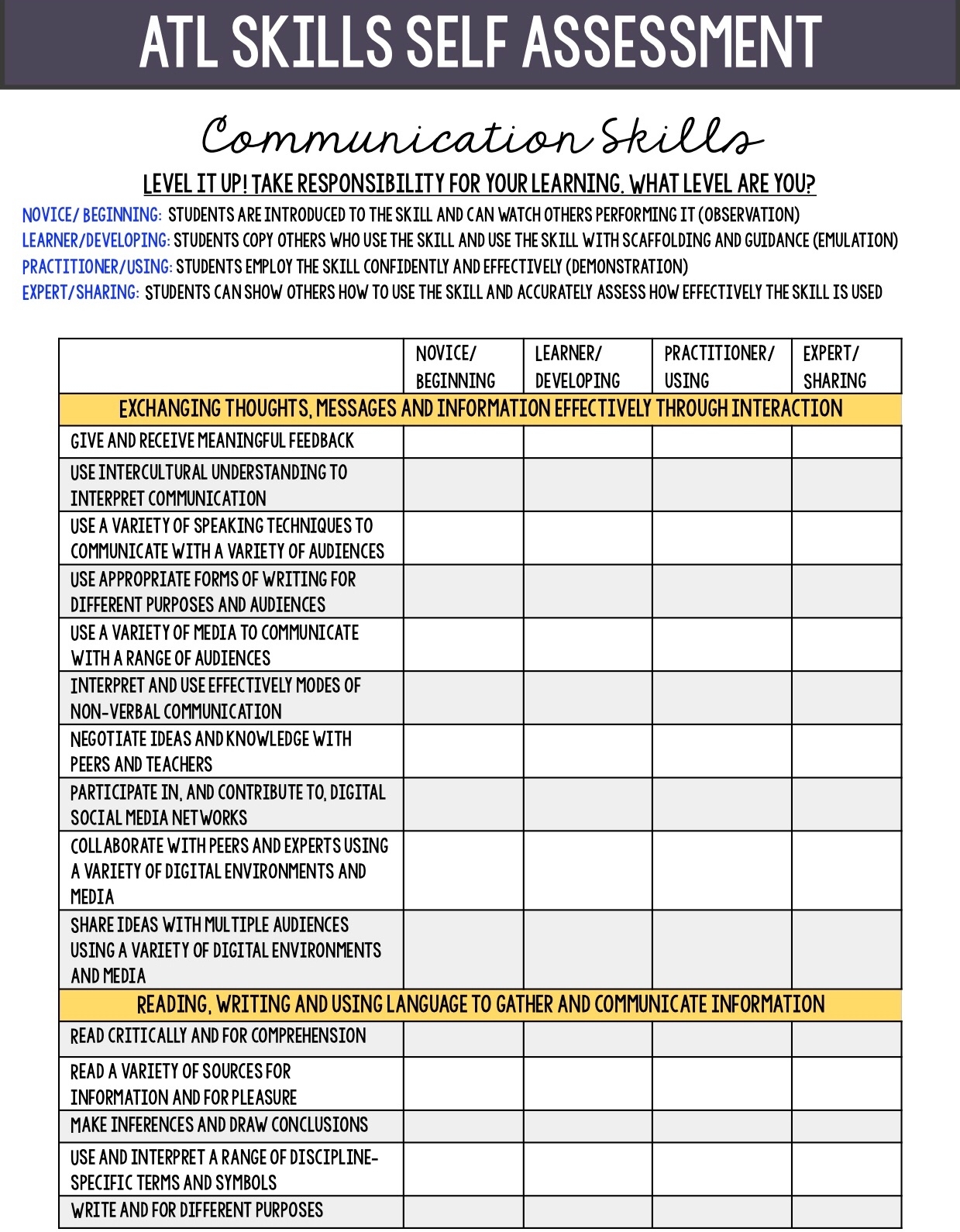 Communication Skills Personal Project Hacks