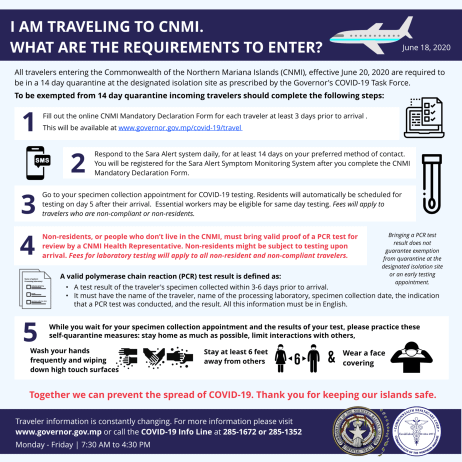 travel health form