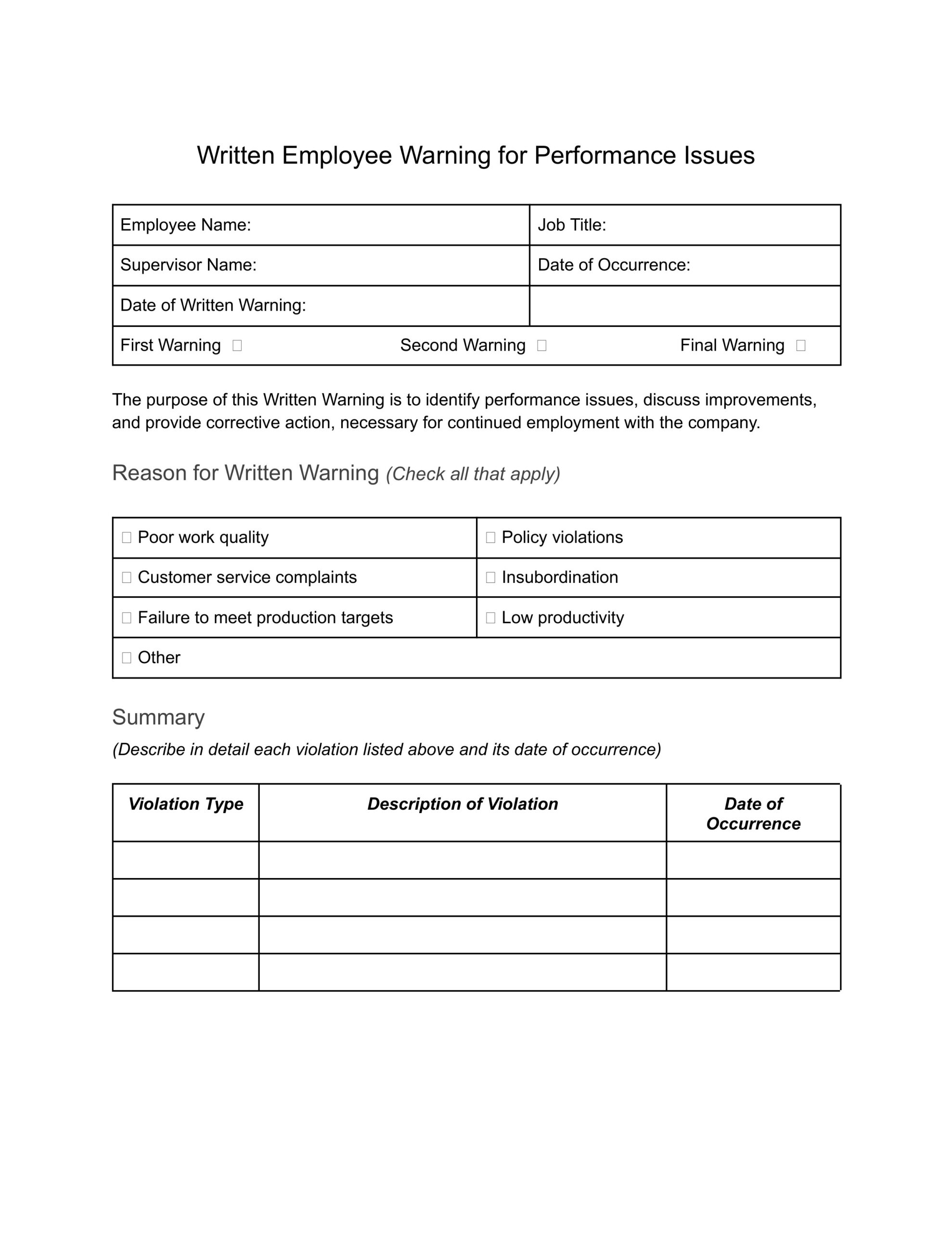 written warning form written warning form