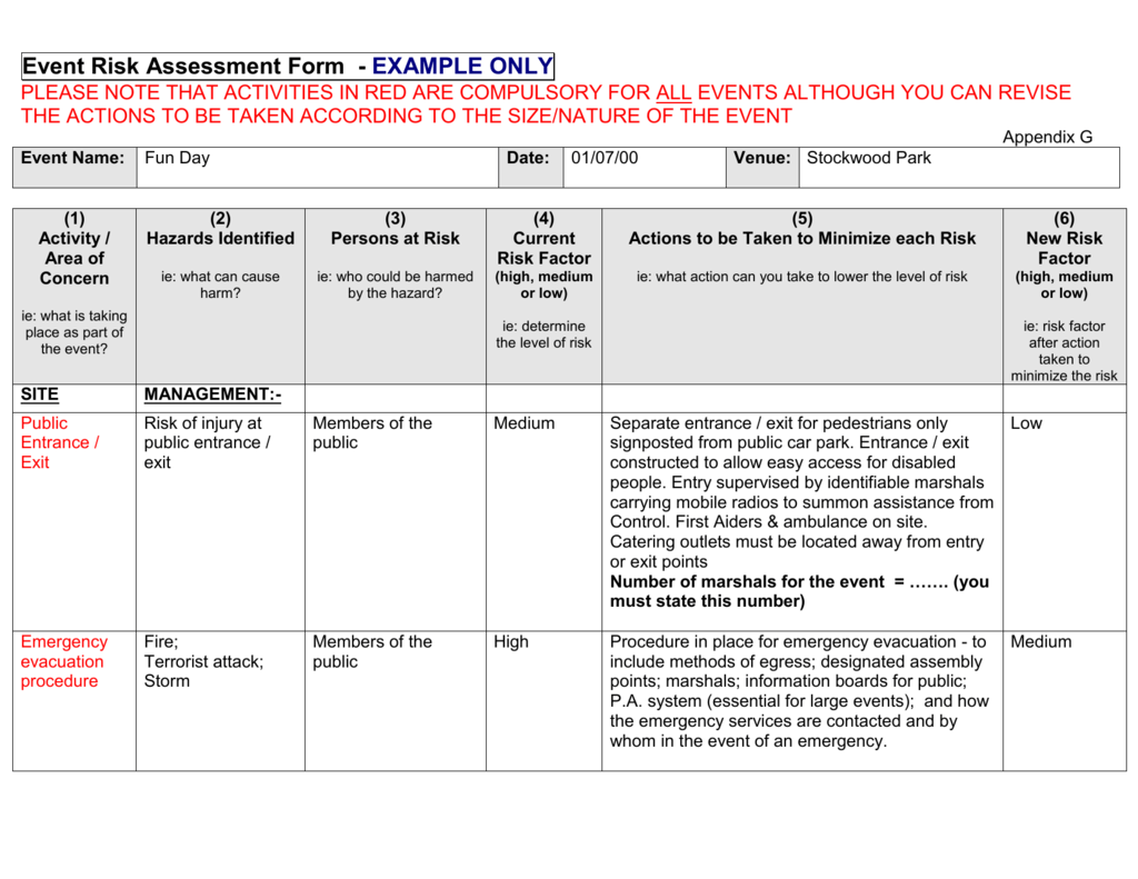 event risk assessment form