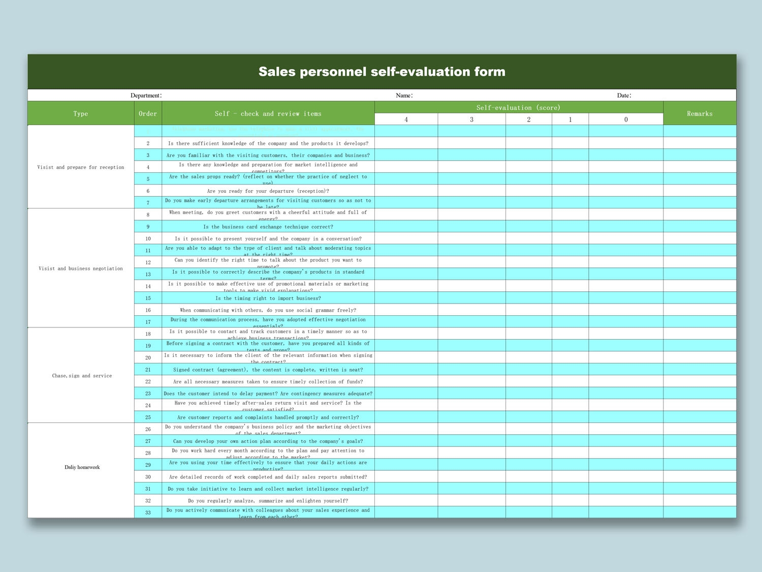 EXCEL Of Sales Personnel Self evaluation Form xlsx WPS Free Templates