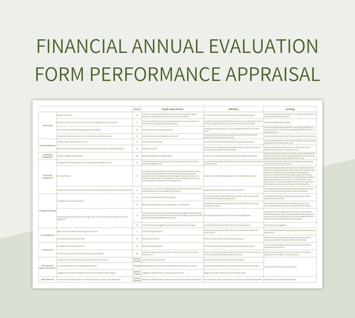 Financial Annual Evaluation Form Performance Appraisal Excel Template And Google Sheets File For Free Download Slidesdocs