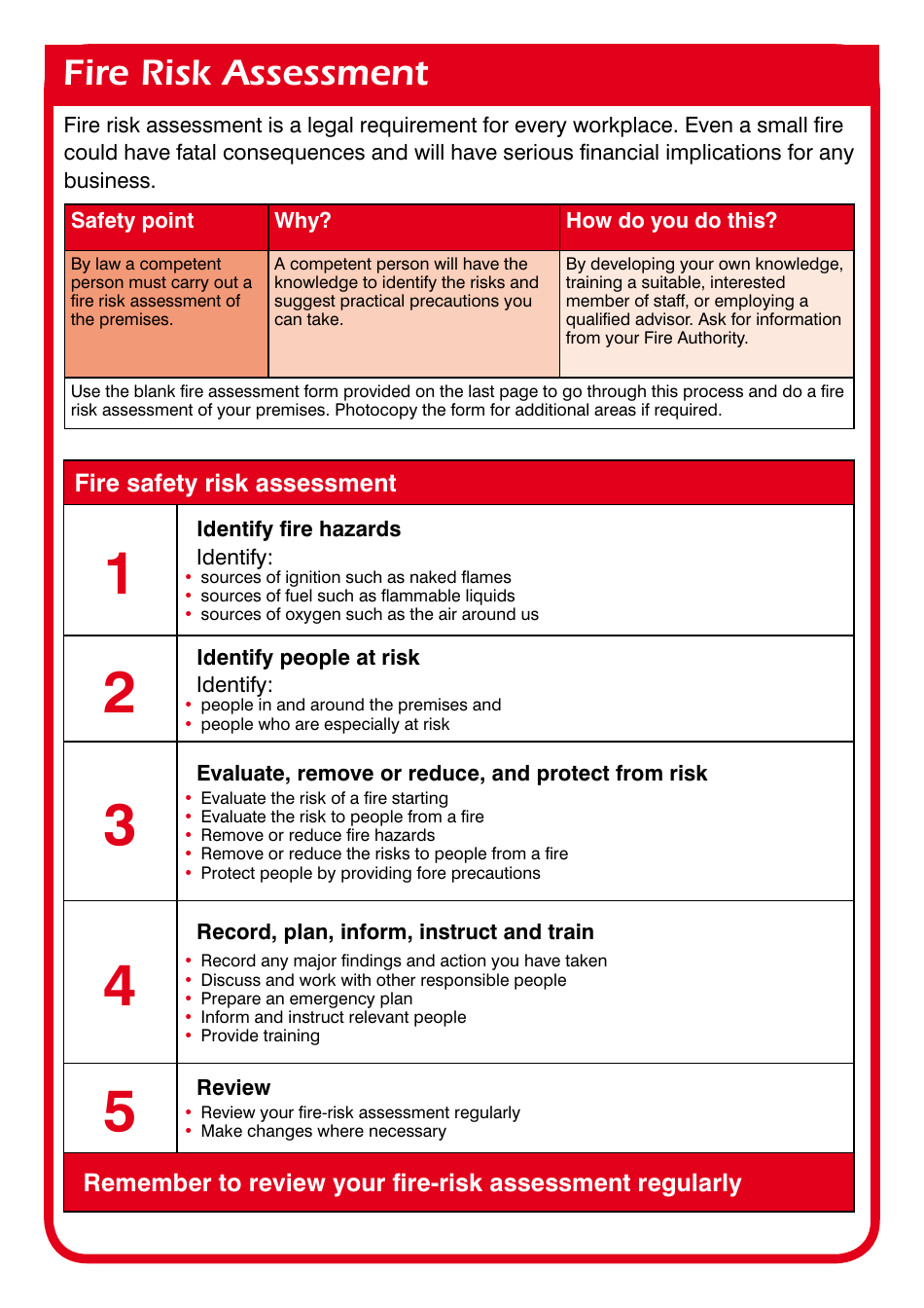 Fire Risk Assessment Template Download Printable PDF Templateroller