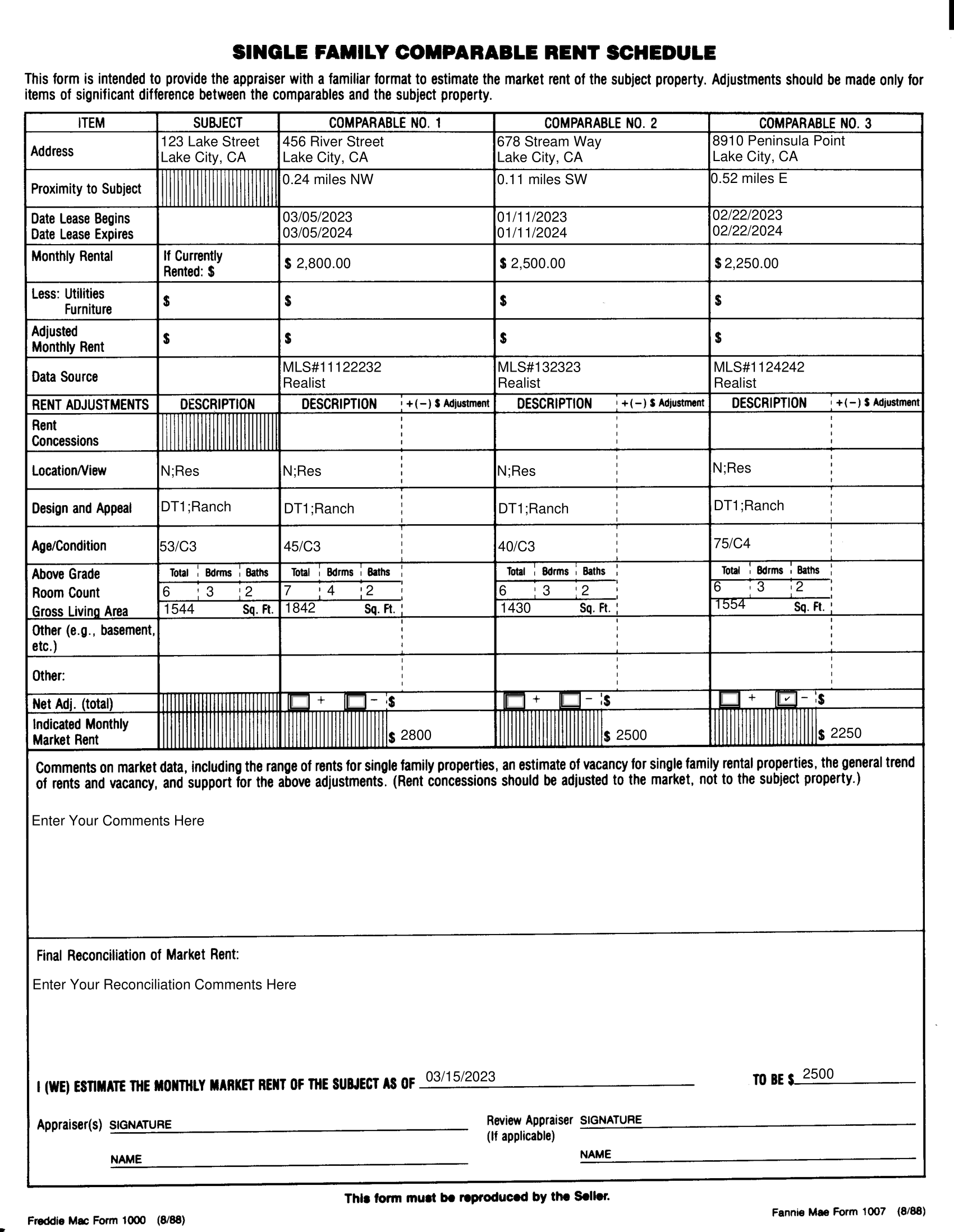 real estate appraisal form