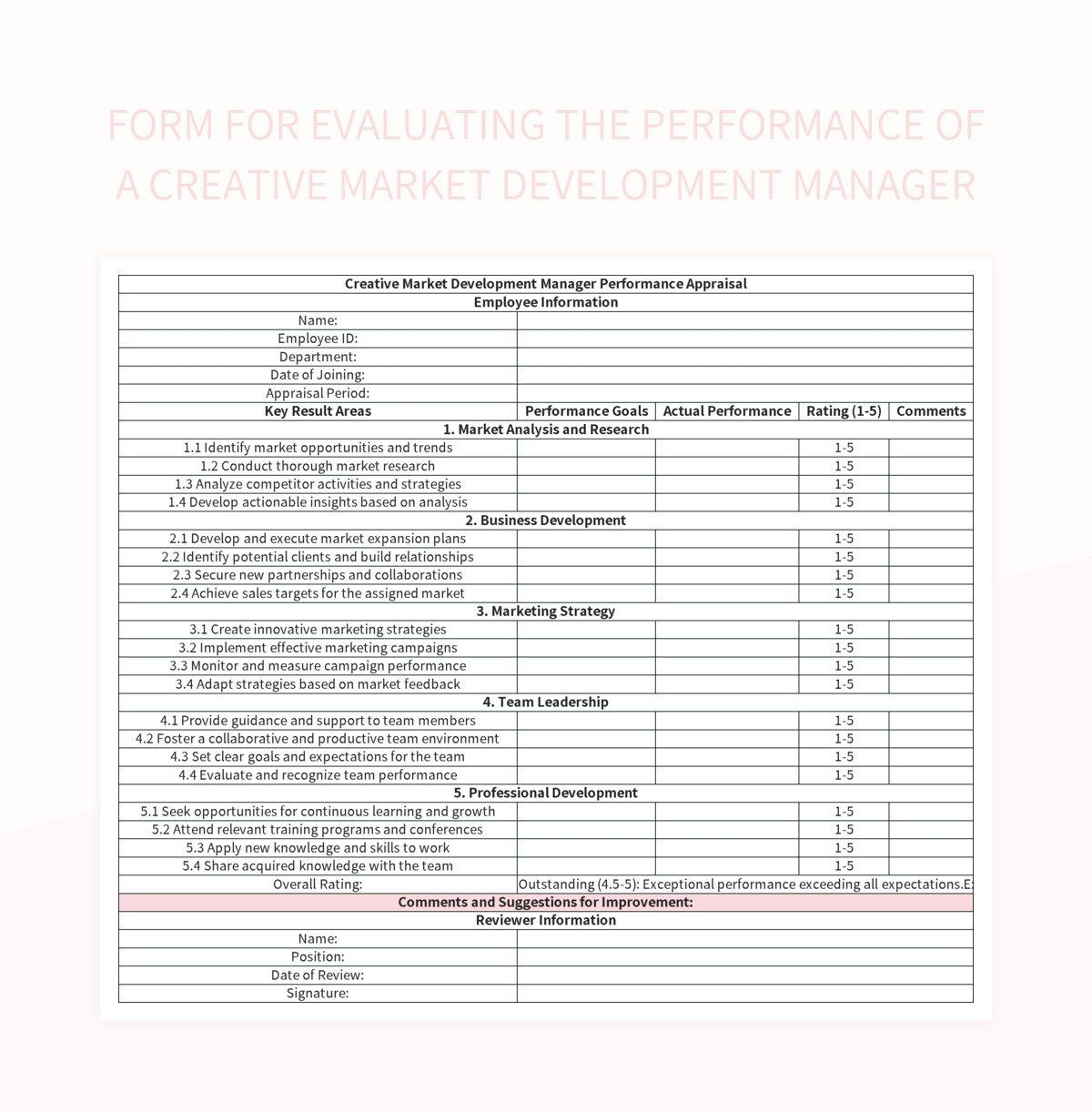 marketing evaluation form