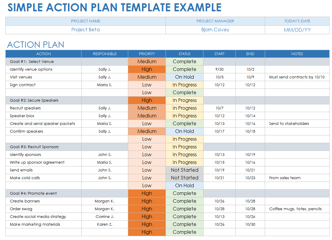 Free Action Plan Templates Smartsheet