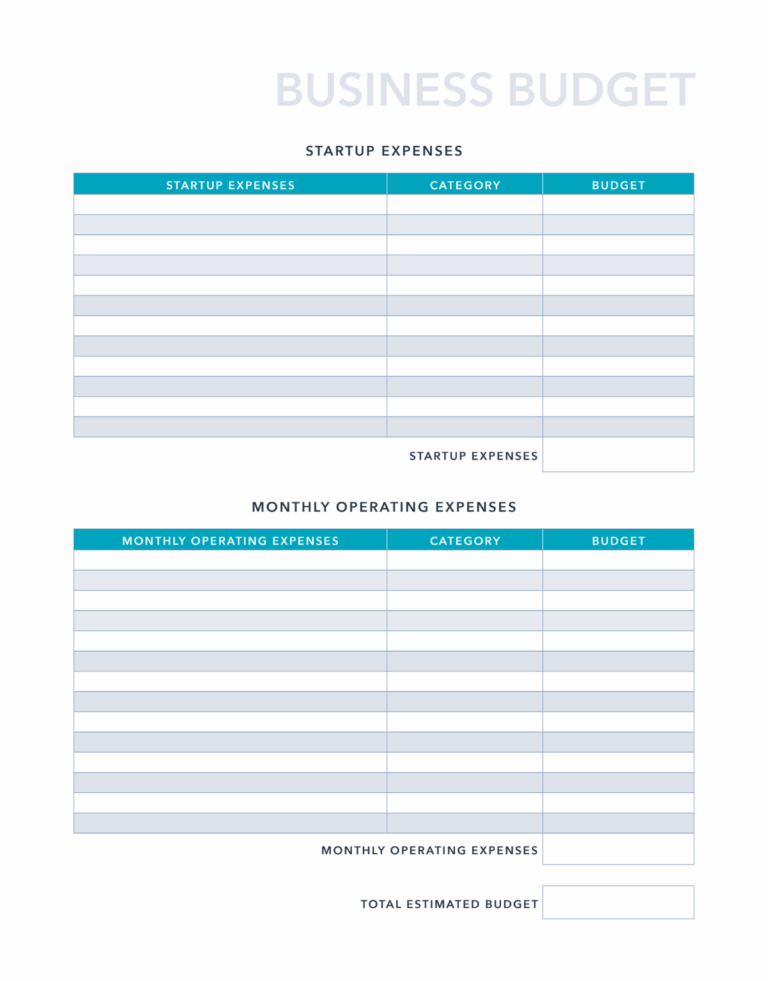Free Business Budget Template For Excel PDF Google Sheets HubSpot
