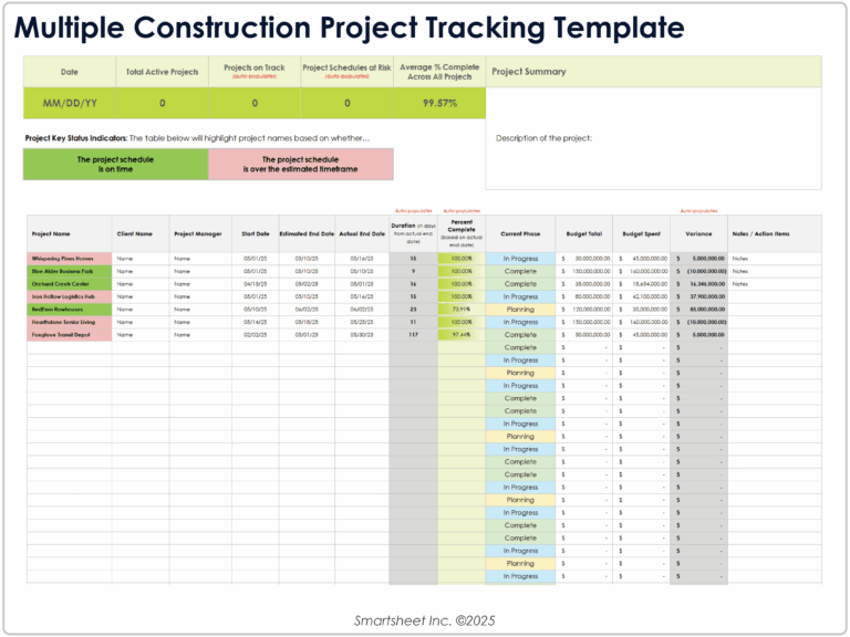 Free Excel Construction Project Management Templates