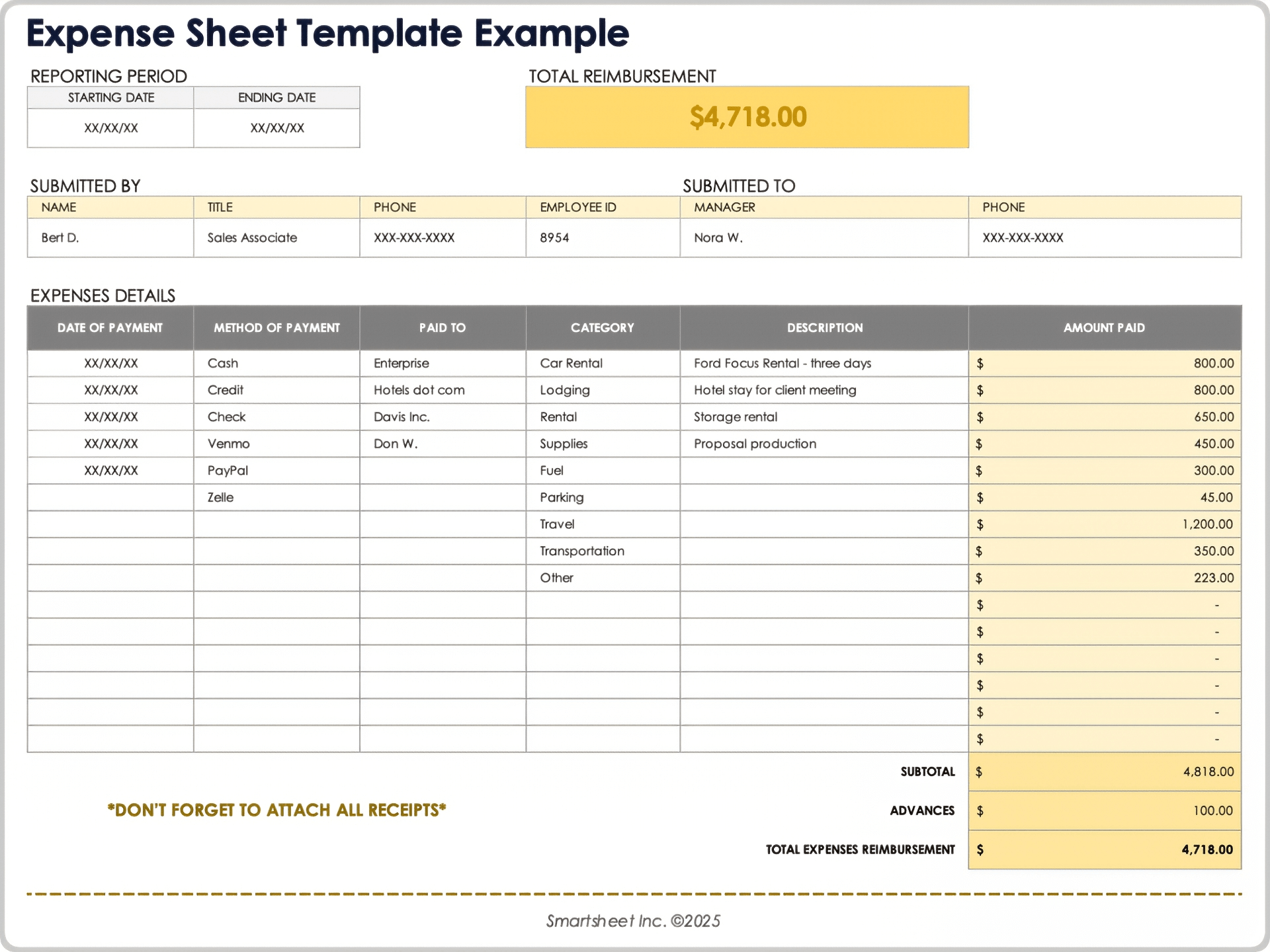 Free Expense Report Templates Free Expense Report Templates