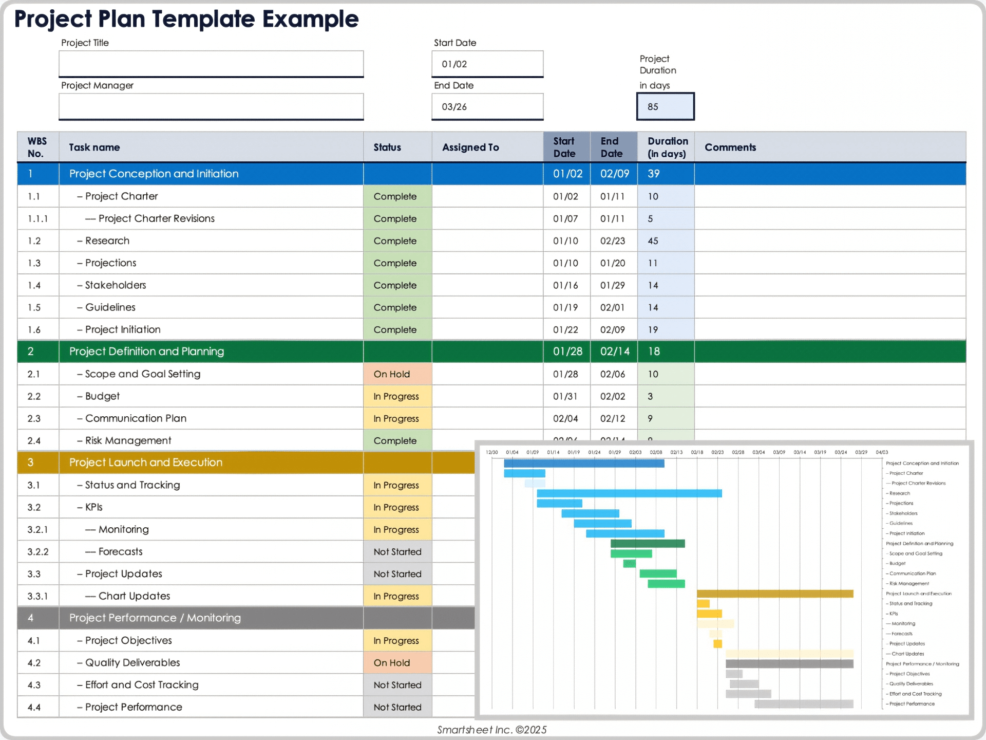 Free Project Management Excel Templates