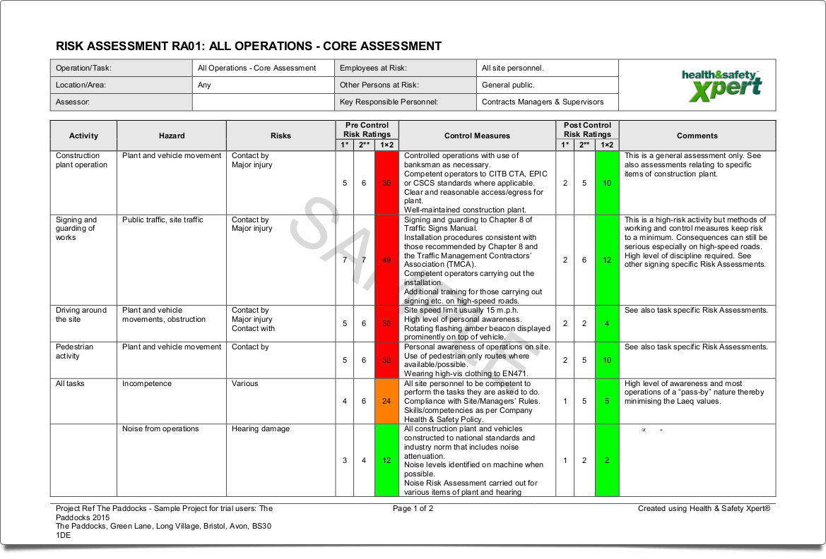 Free Risk Assessment Template