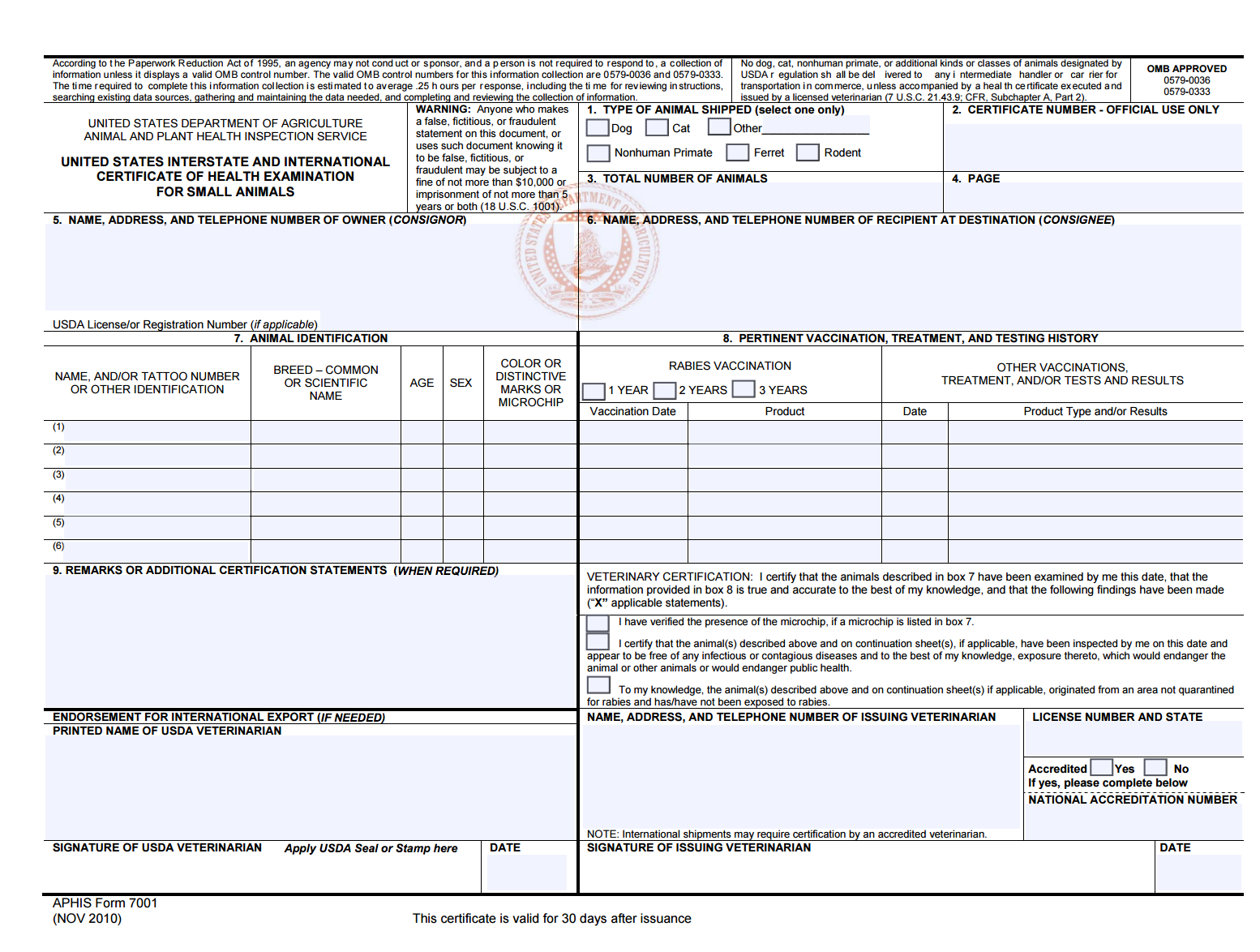 How Much Does A Vet Health Certificate Cost Veterinary Practice News How Much Does A Vet Health Certificate Cost Veterinary Practice News