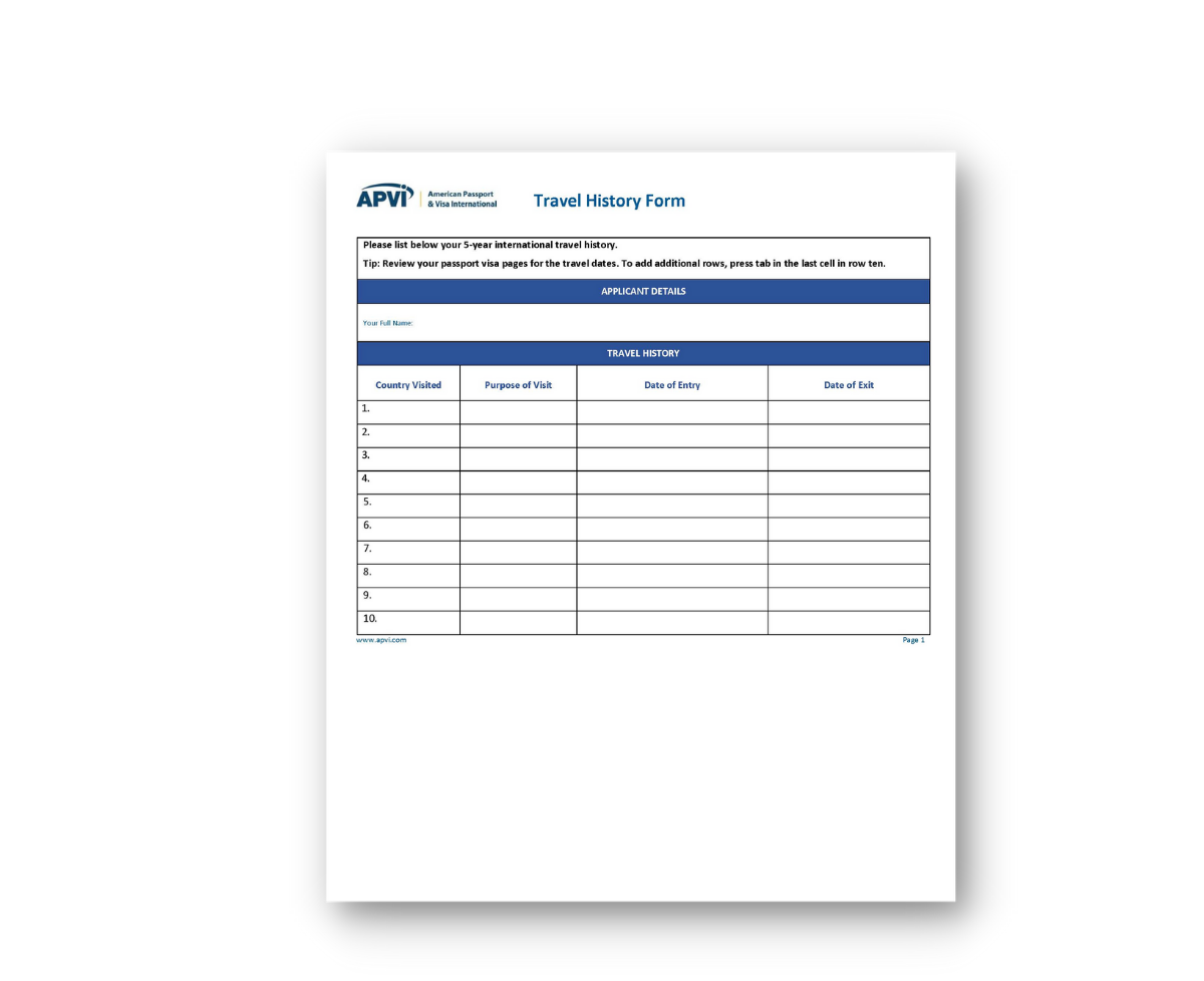 How To Apply Saudi Arabia Work Visa Required Documents And Instructions APVI
