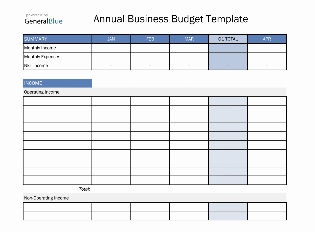 business budget form