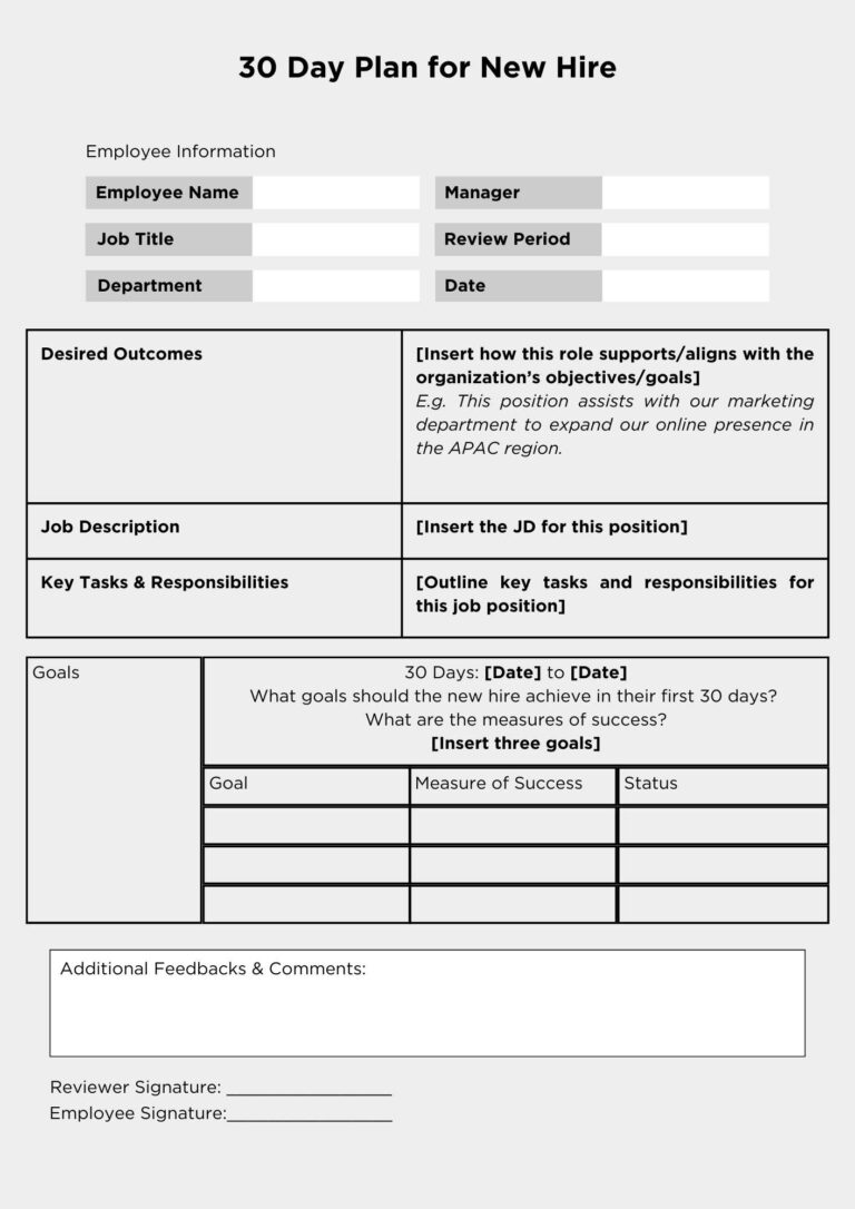 How To Create An Employee Evaluation Form Templates Cake