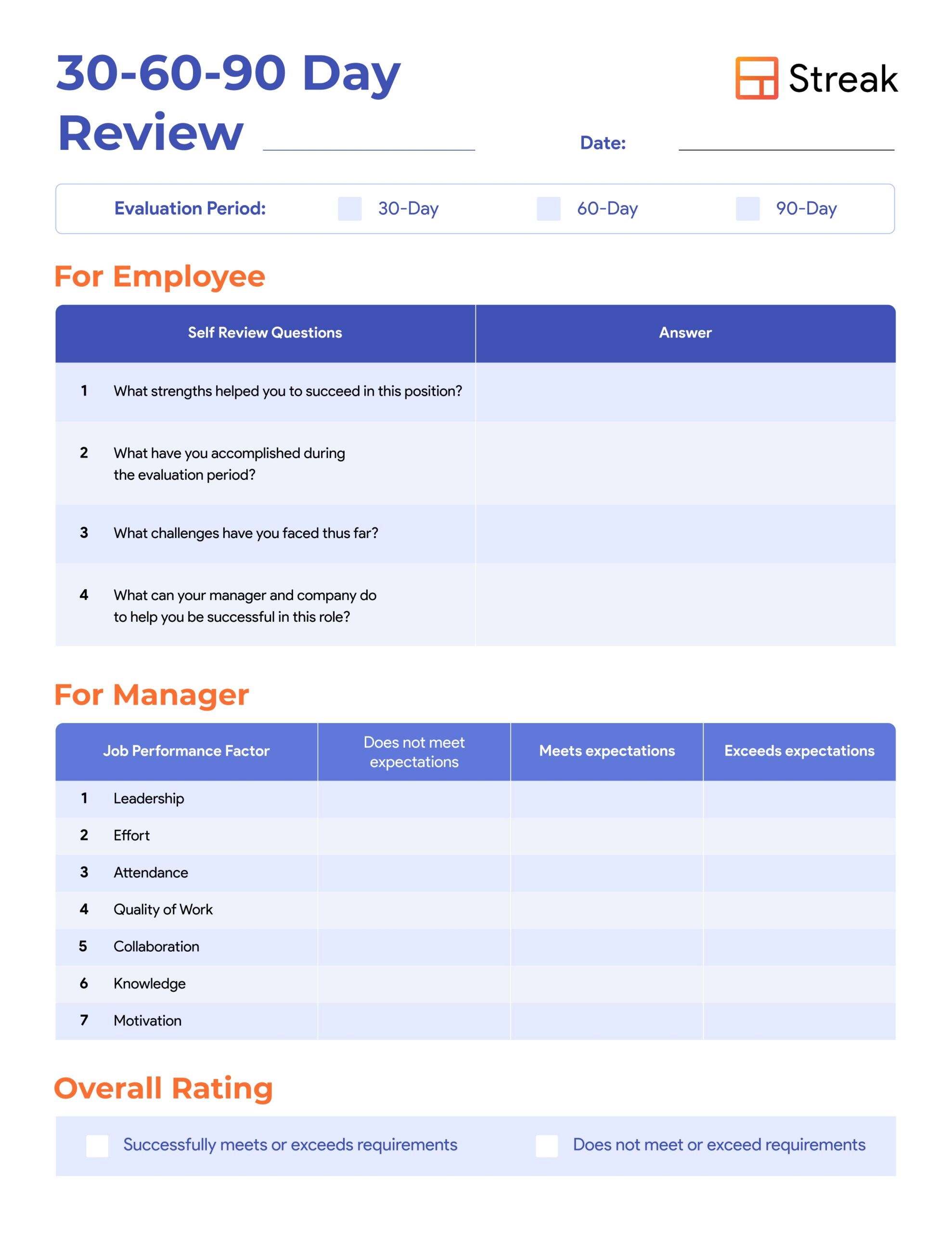 How To Evaluate Employee Performance with 6 Performance Review Templates Streak