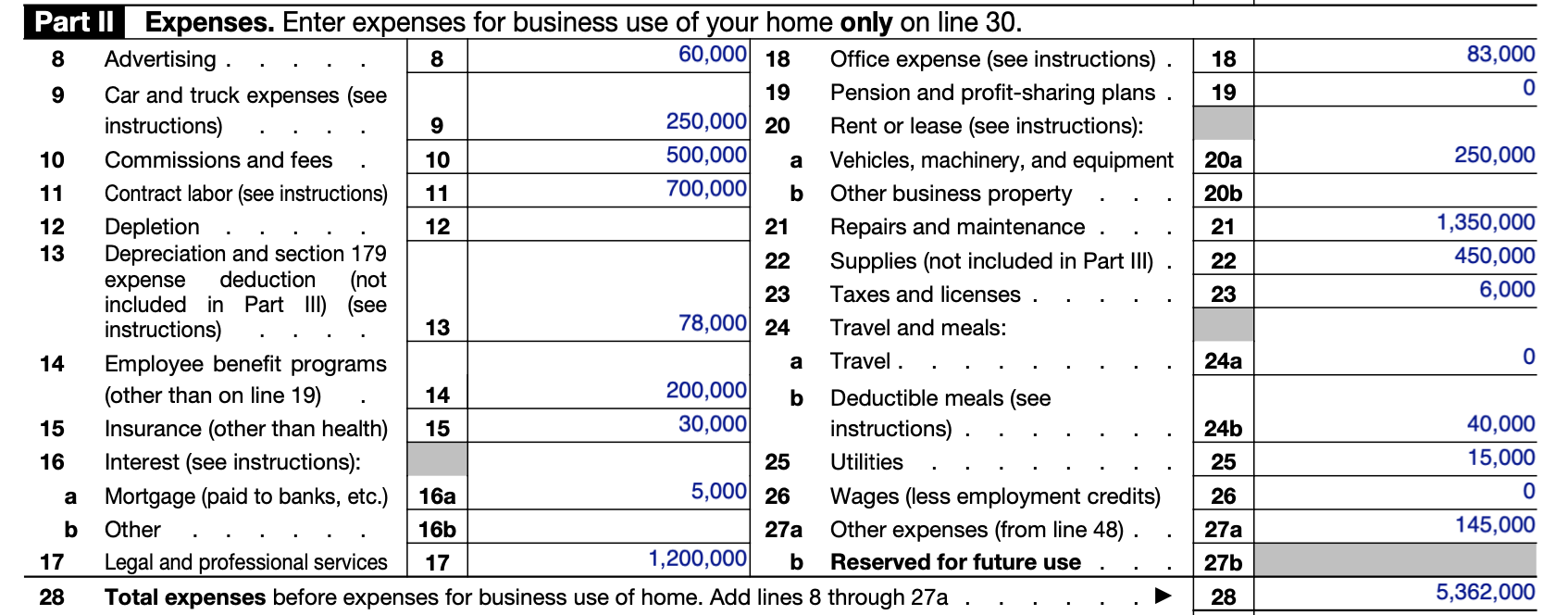 How To Fill Out Your Schedule C Perfectly With Examples 