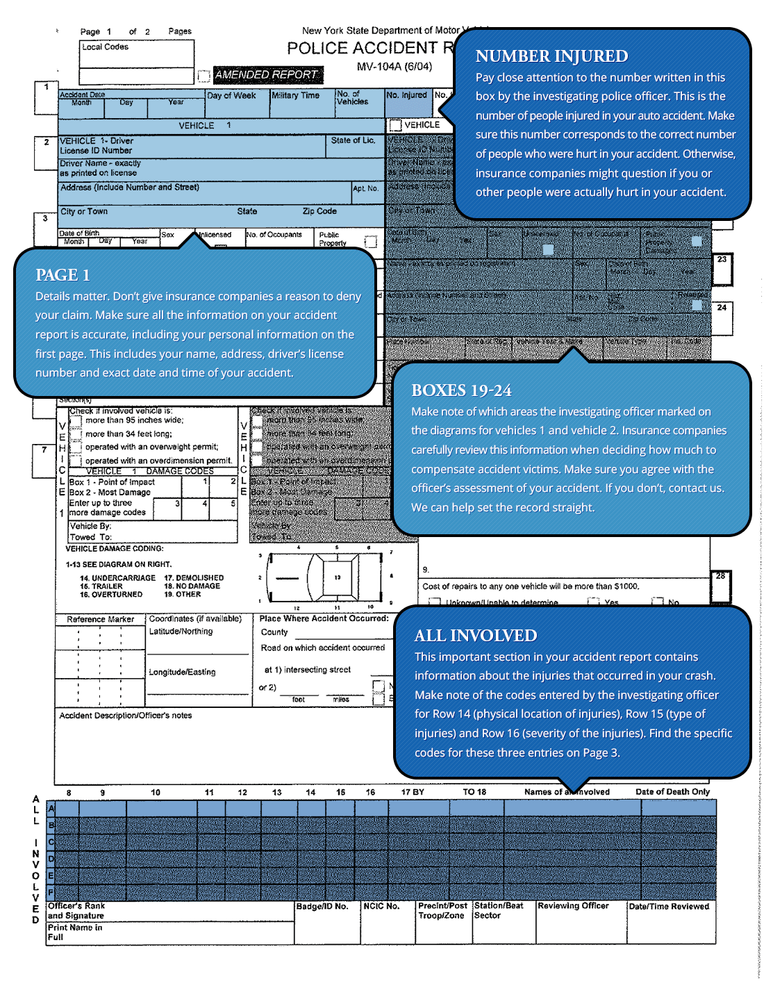 How To Read Accident Report NYC Auto Attorney Jonathan Reiter