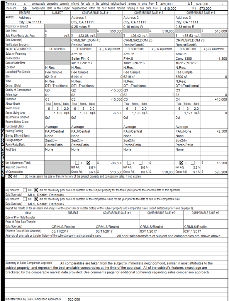 How To Read An Appraisal Report Written By An Appraiser Realvals