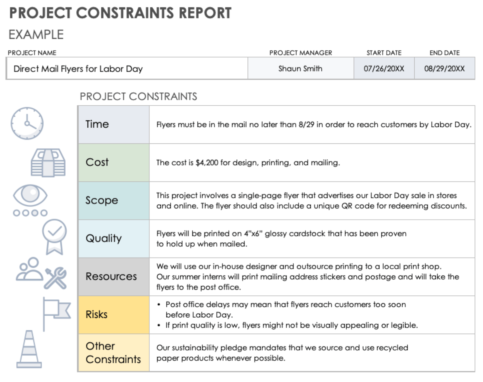 How To Write A Project Scope Statement In 6 Steps Paymo