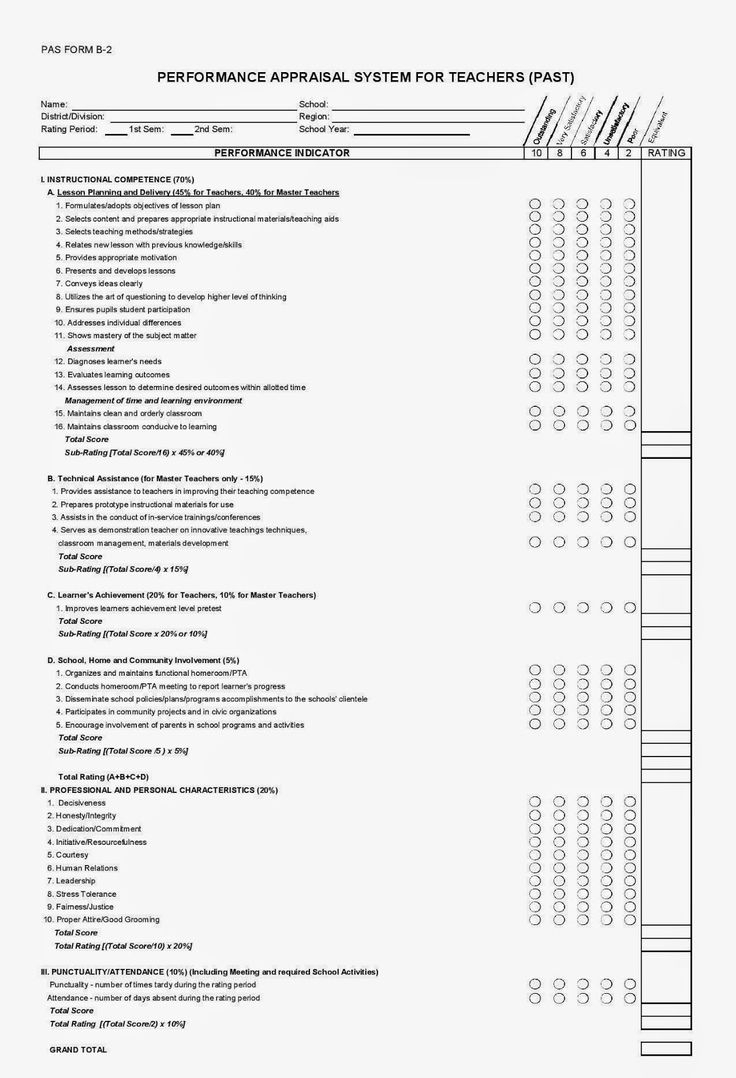 teacher appraisal form