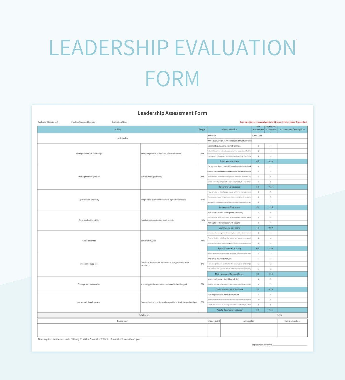 Leadership Evaluation Form Excel Template And Google Sheets File For Free Download Slidesdocs