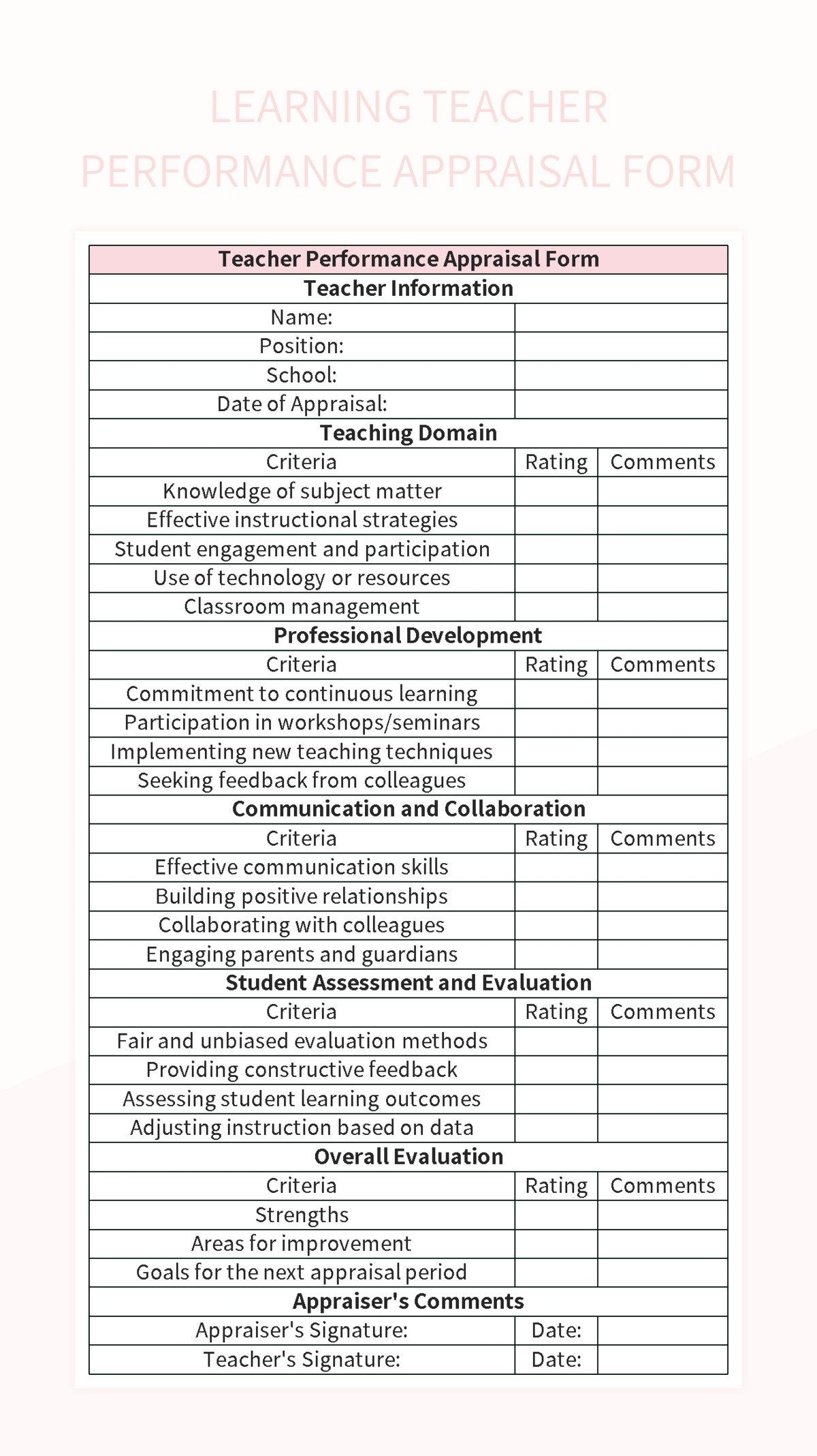 Learning Teacher Performance Appraisal Form Excel Template And Google Sheets File For Free Download Slidesdocs