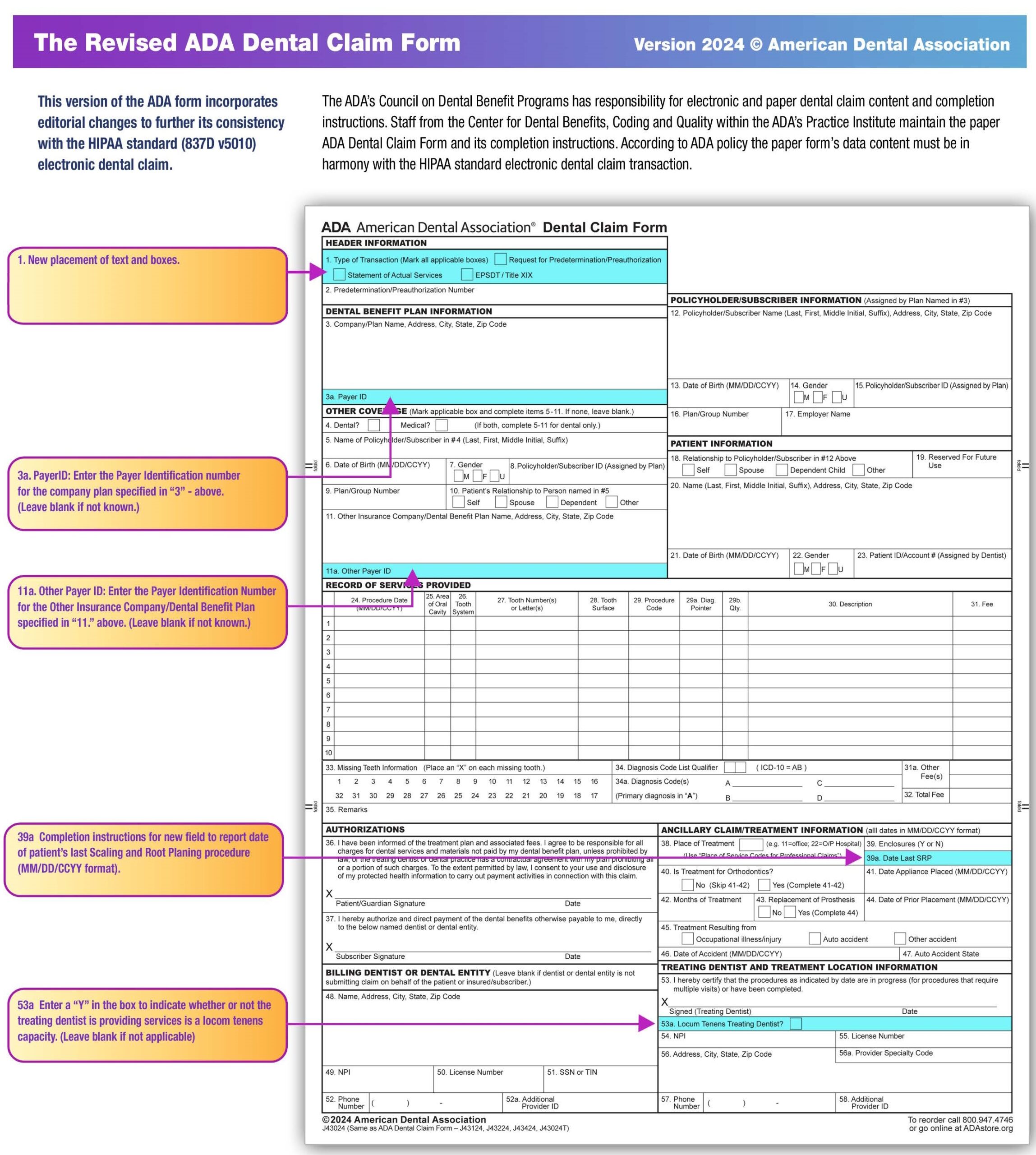 Medical Office Supplies