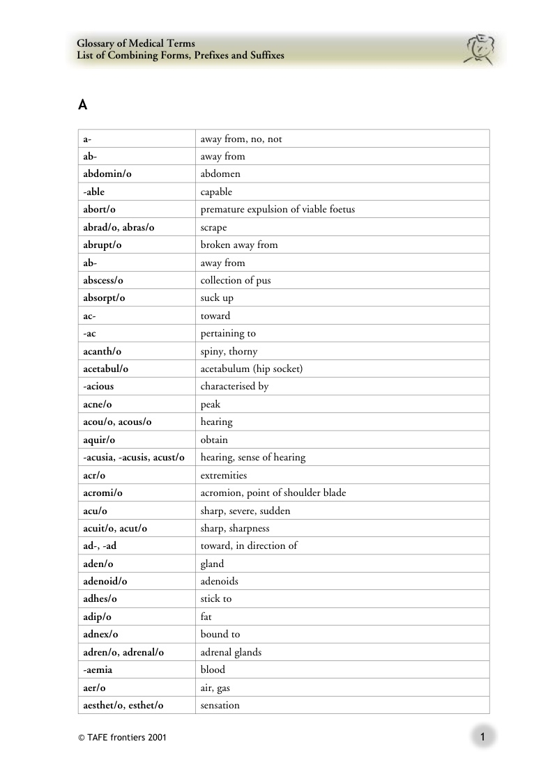 medical combining form