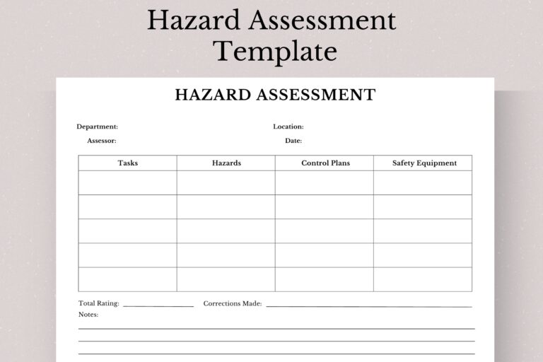 Printable Hazard Assessment Template Hazard Assessment Form Hazard Assessment Sheet Workplace Hazard Assessment Guide Etsy